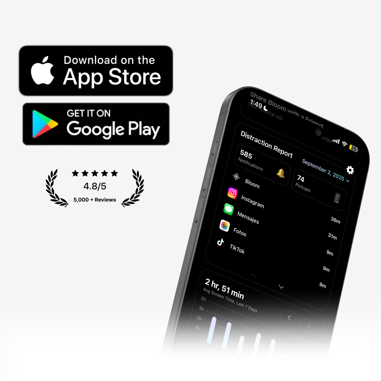 Download on the App Store  
GET IT ON Google Play  

4.8/5  
5,000+ Reviews  

Share Bloom with a Friend  

Distraction Report  
585 Notifications  
September 2, 2025  

Bloom  
Instagram  
Mensajes  
Fotos  
TikTok  

2 hr, 51 min  
Avg Screen Time, Last 7 Days  

74 Pickups
