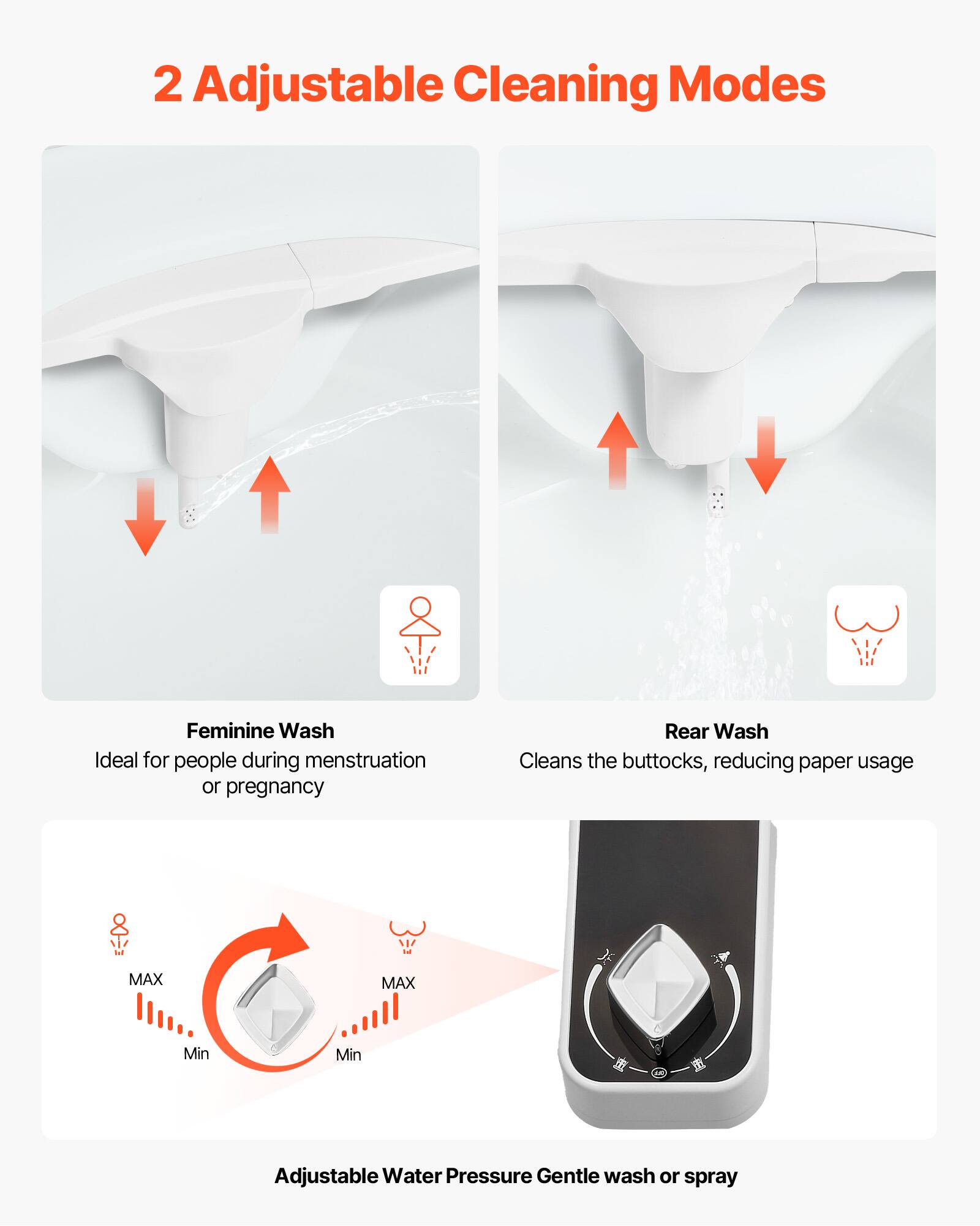 2 Adjustable Cleaning Modes

Feminine Wash
Ideal for people during menstruation or pregnancy

Rear Wash
Cleans the buttocks, reducing paper usage

Adjustable Water Pressure
Gentle wash or spray

MAX
MAX
Min
Min