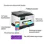 The image features a printer with various parts labeled, such as a 2-sided auto document feeder, a flatbed scanner, a 4.3" color touchscreen, a low-on-paper sensor, an envelope stopper, and a print from device preventing jams. The printer is designed to print from any device, and it comes with two 250-sheet input trays. Additionally, the printer offers two 250-sheet input trays and is equipped with HP's INK included activation during setup.