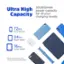20,000mAh Ultra High Power Capacity: For all your charging needs.

72 hours for Smartphone
24 hours for Small Tablet
16 hours for Large Tablet

*Result varies based on user activity and device compatibility.