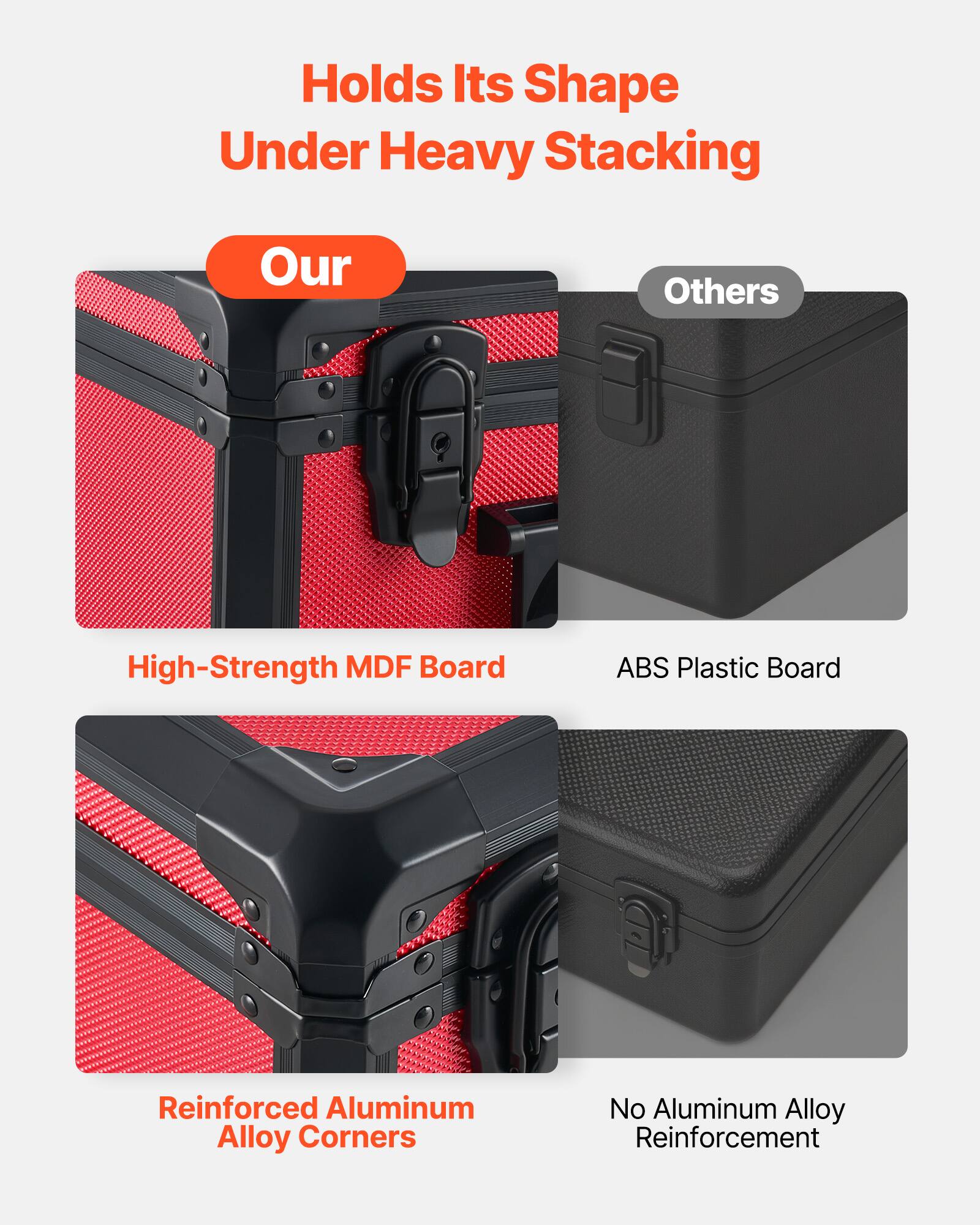 Holds Its Shape Under Heavy Stacking

Our
- High-Strength MDF Board
- Reinforced Aluminum Alloy Corners

Others
- ABS Plastic Board
- No Aluminum Alloy Reinforcement