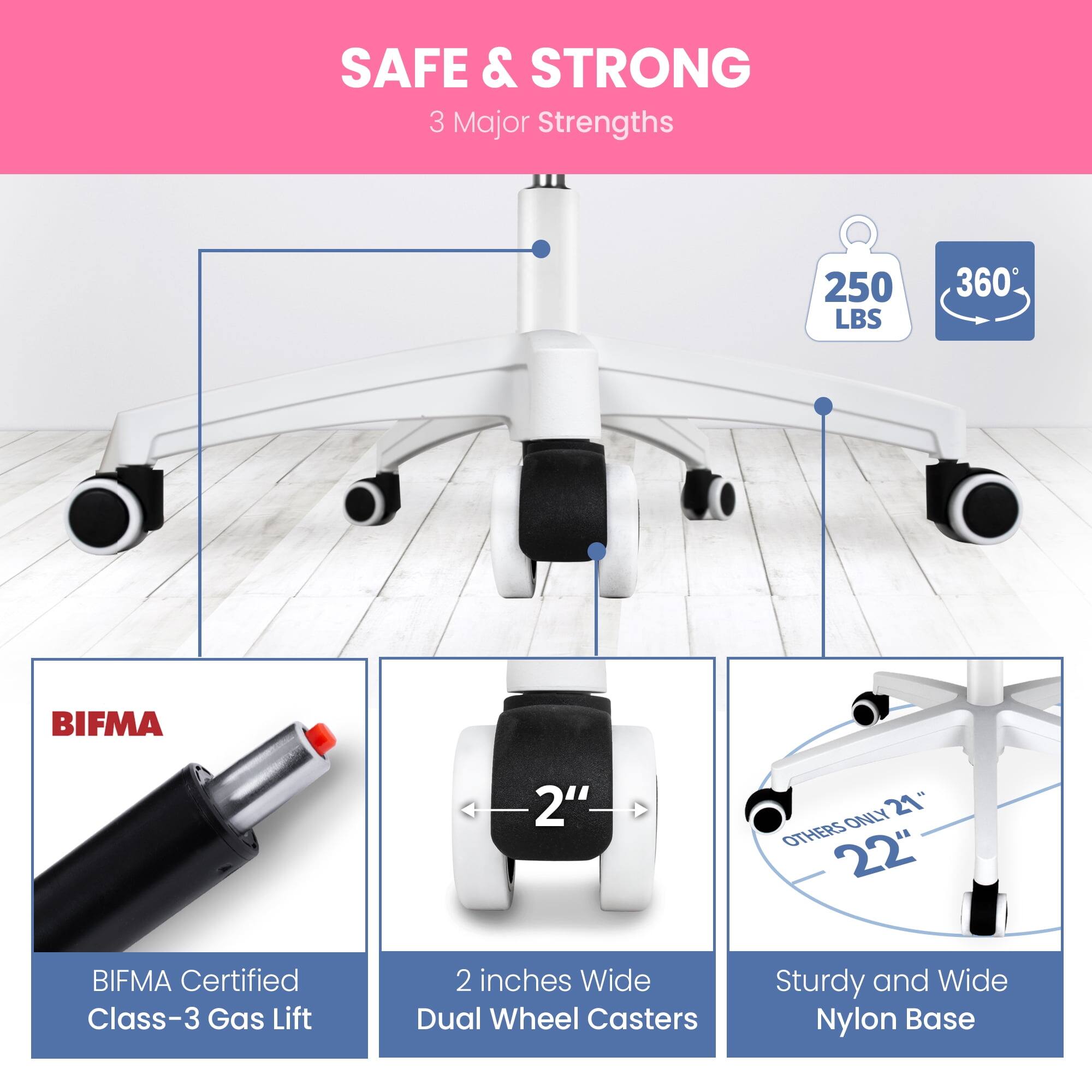 SAFE & STRONG  
3 Major Strengths  

- 250 LBS  
- 360°  
- BIFMA Certified Class-3 Gas Lift  
- 2 inches Wide Dual Wheel Casters  
- Sturdy and Wide Nylon Base  

2" ONLY  
21" OTHERS 22"