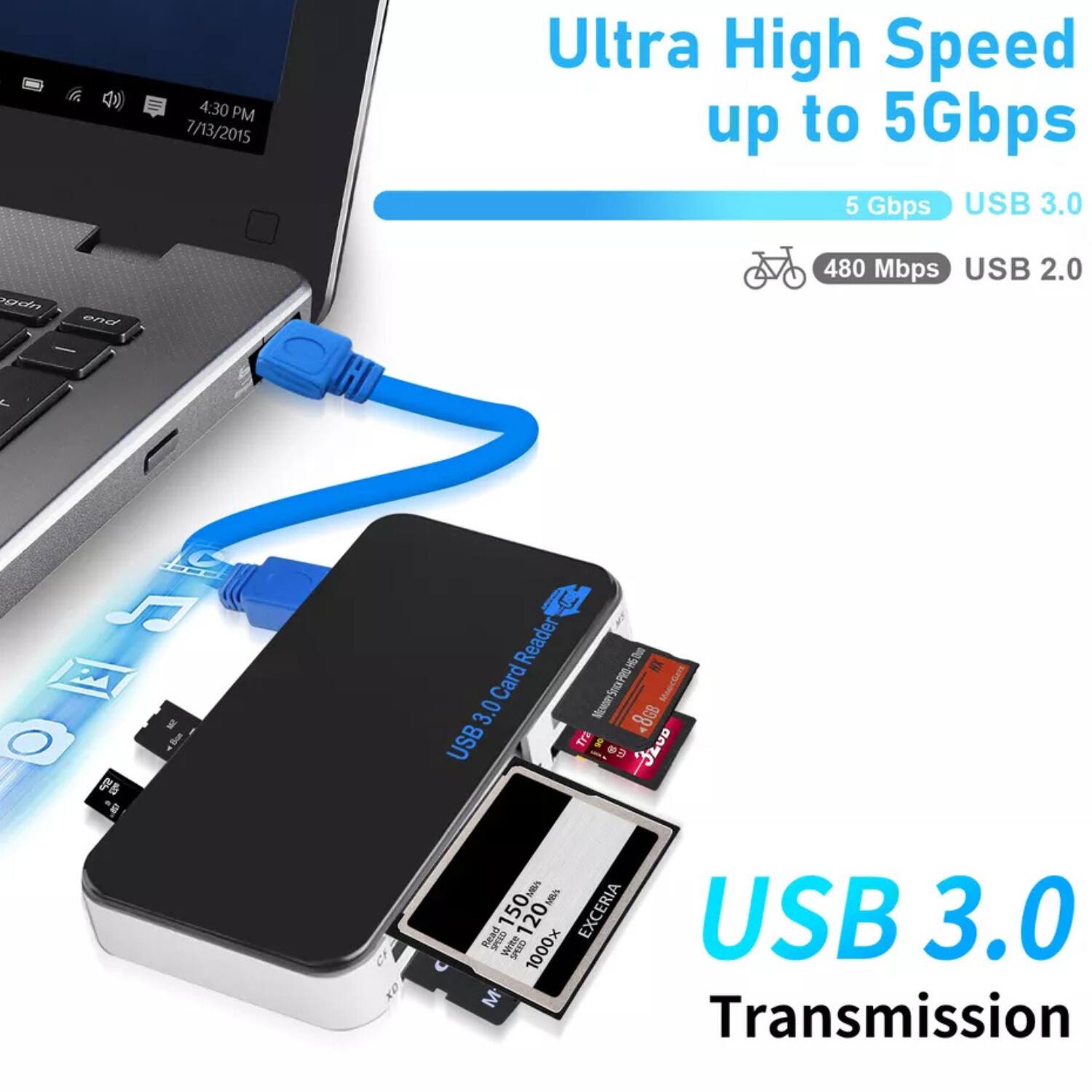 Ultra High Speed up to 5Gbps  
5 Gbps USB 3.0  
480 Mbps USB 2.0  

USB 3.0 Transmission  

USB 3.0 Card Reader  

EXCERIA  
150  
120  
1000x