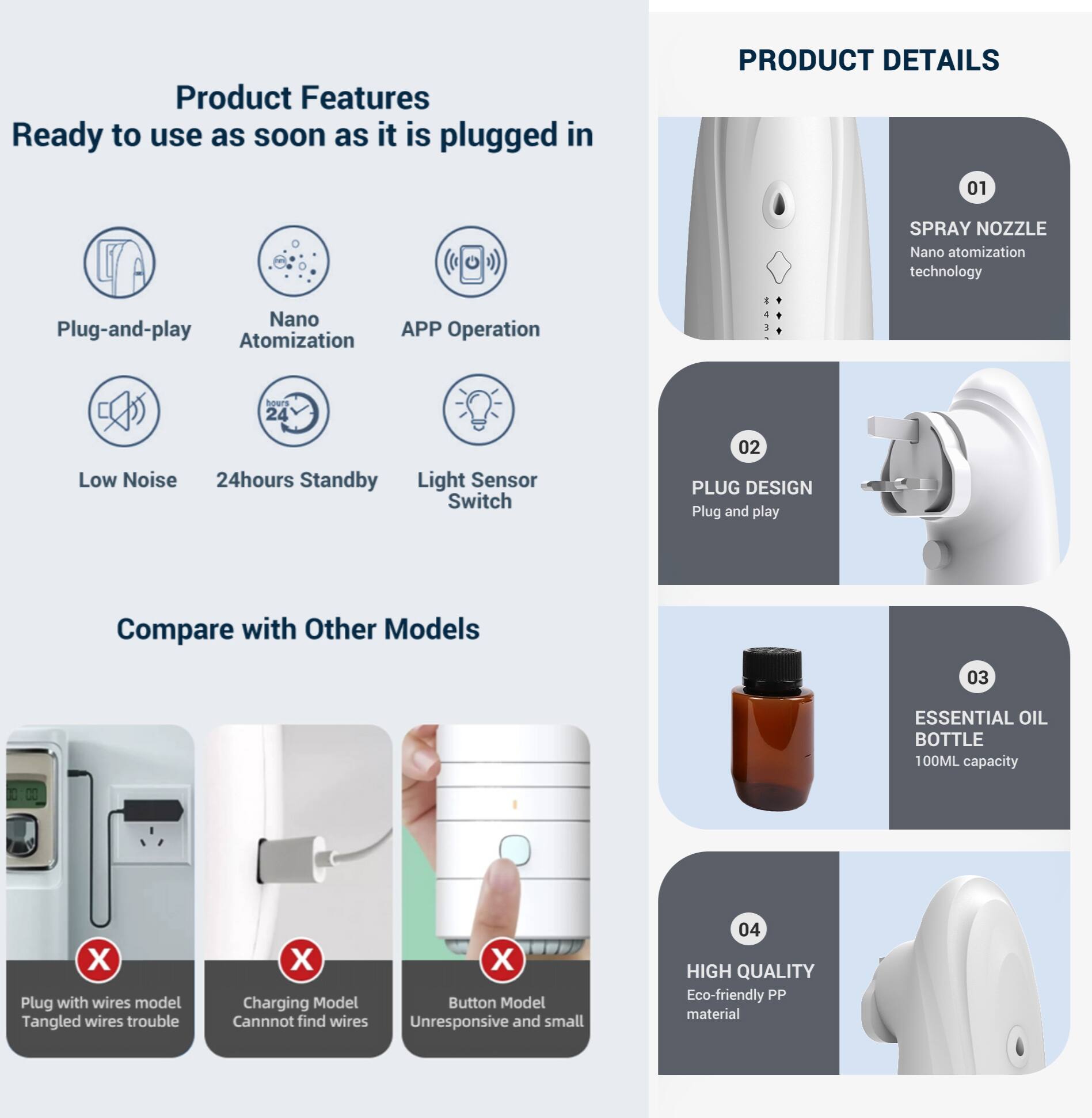 Product Features  
Ready to use as soon as it is plugged in

PRODUCT DETAILS

01 SPRAY NOZZLE  
Nano atomization technology  
Nano Plug-and-play  
APP Operation  
Atomization  
Low Noise  
24hours Standby  
Light Sensor Switch

02 PLUG DESIGN  
Plug and play

03 ESSENTIAL OIL BOTTLE  
100ML capacity

04 HIGH QUALITY  
Eco-friendly PP material

Compare with Other Models

Plug with wires model  
Tangled wires trouble

Charging Model  
Cannot find wires

Button Model  
Unresponsive and small