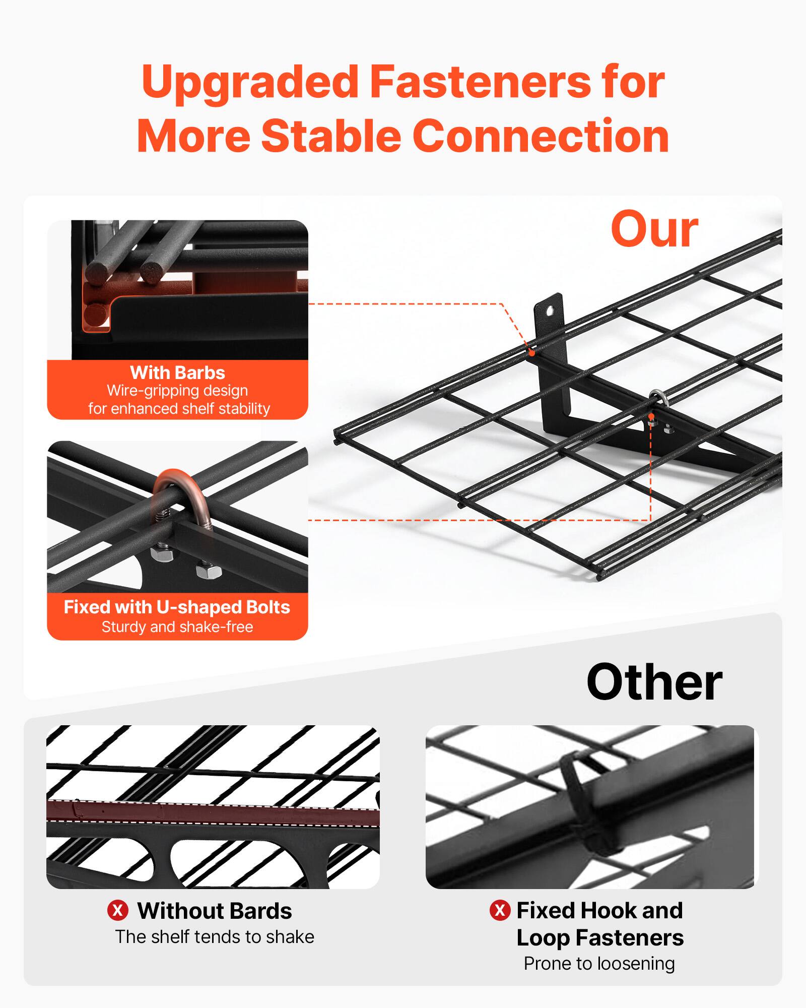Upgraded Fasteners for More Stable Connection

Our
- With Barbs: Wire-gripping design for enhanced shelf stability
- Fixed with U-shaped Bolts: Sturdy and shake-free

Other
- Without Barbs: The shelf tends to shake
- Fixed Hook and Loop Fasteners: Prone to loosening