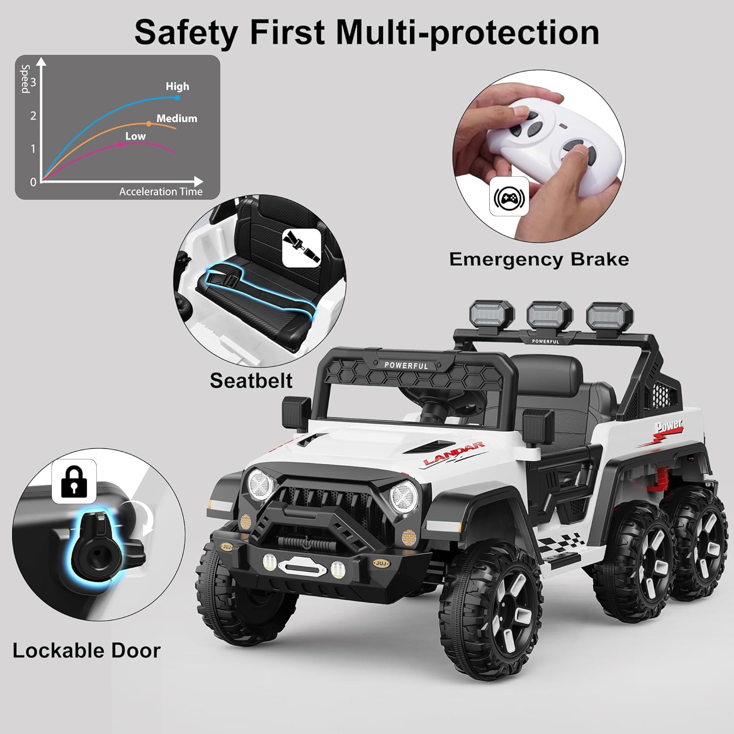 Safety First Multi-protection

- Speed: High, Medium, Low
- Acceleration Time
- Emergency Brake
- Seatbelt
- Lockable Door