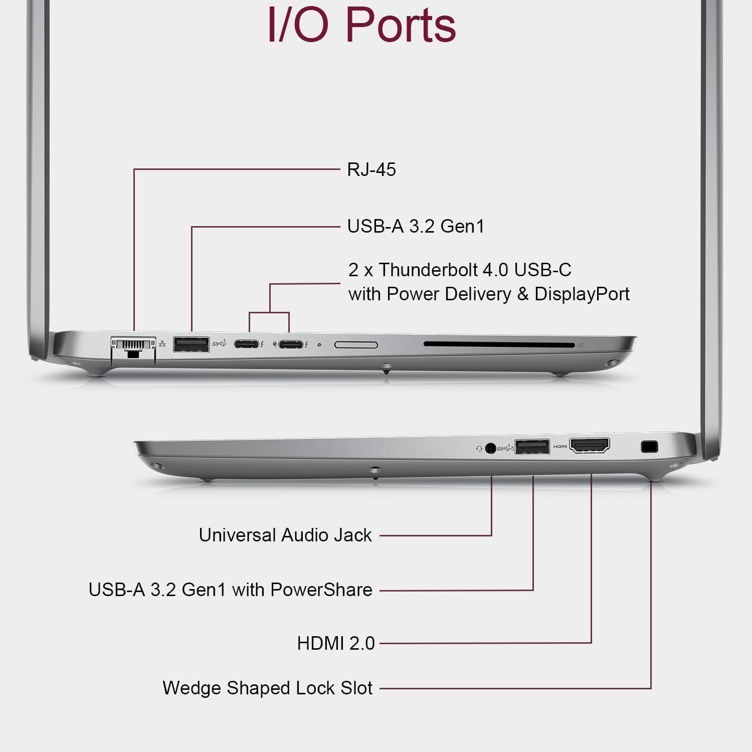 I/O Ports  
- RJ-45  
- USB-A 3.2 Gen1  
- 2 x Thunderbolt 4.0 USB-C with Power Delivery & DisplayPort  
- Universal Audio Jack  
- USB-A 3.2 Gen1 with PowerShare  
- HDMI 2.0  
- Wedge Shaped Lock Slot
