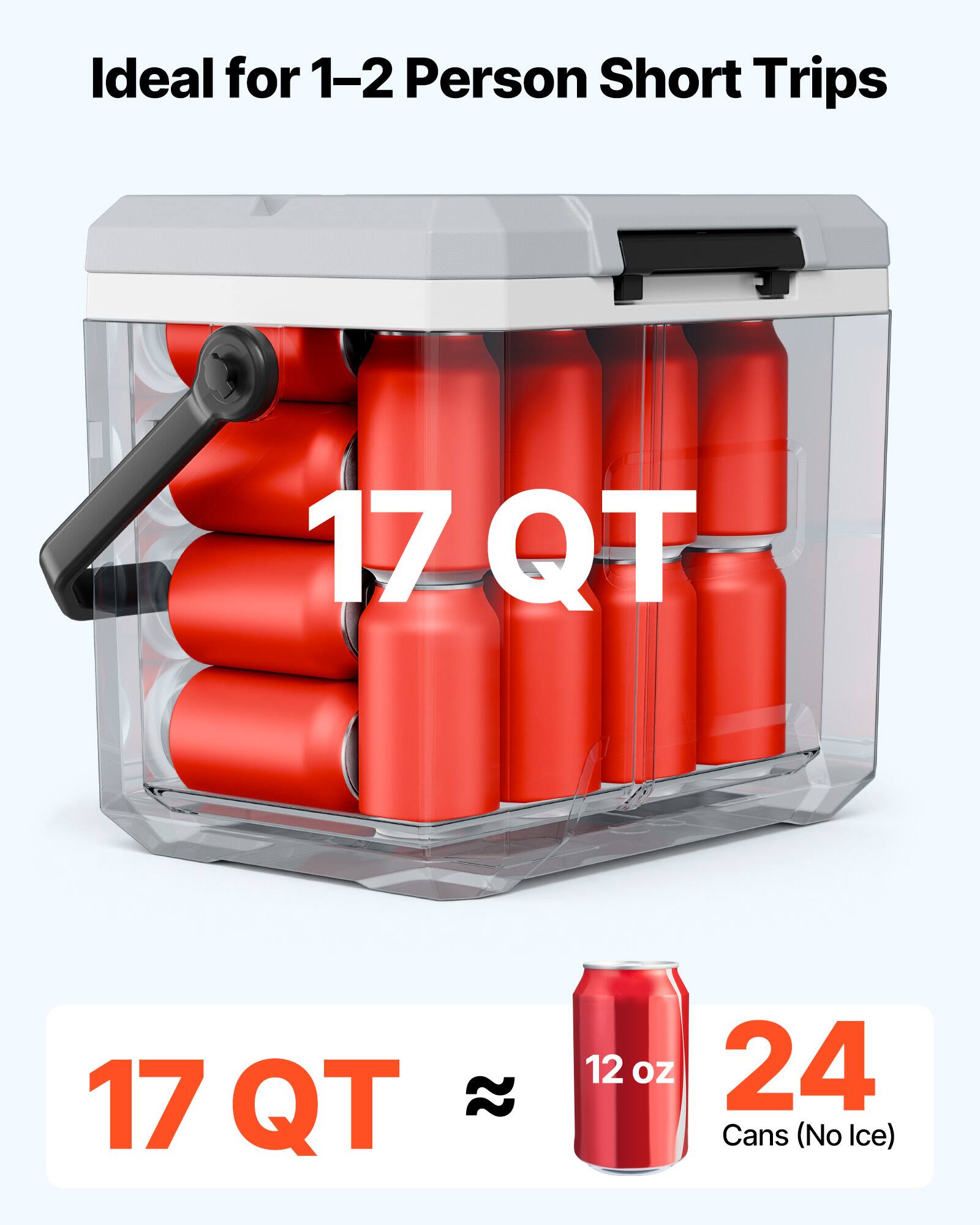 Ideal for 1-2 Person Short Trips  
17 QT  
12 oz 24 Cans (No Ice)
