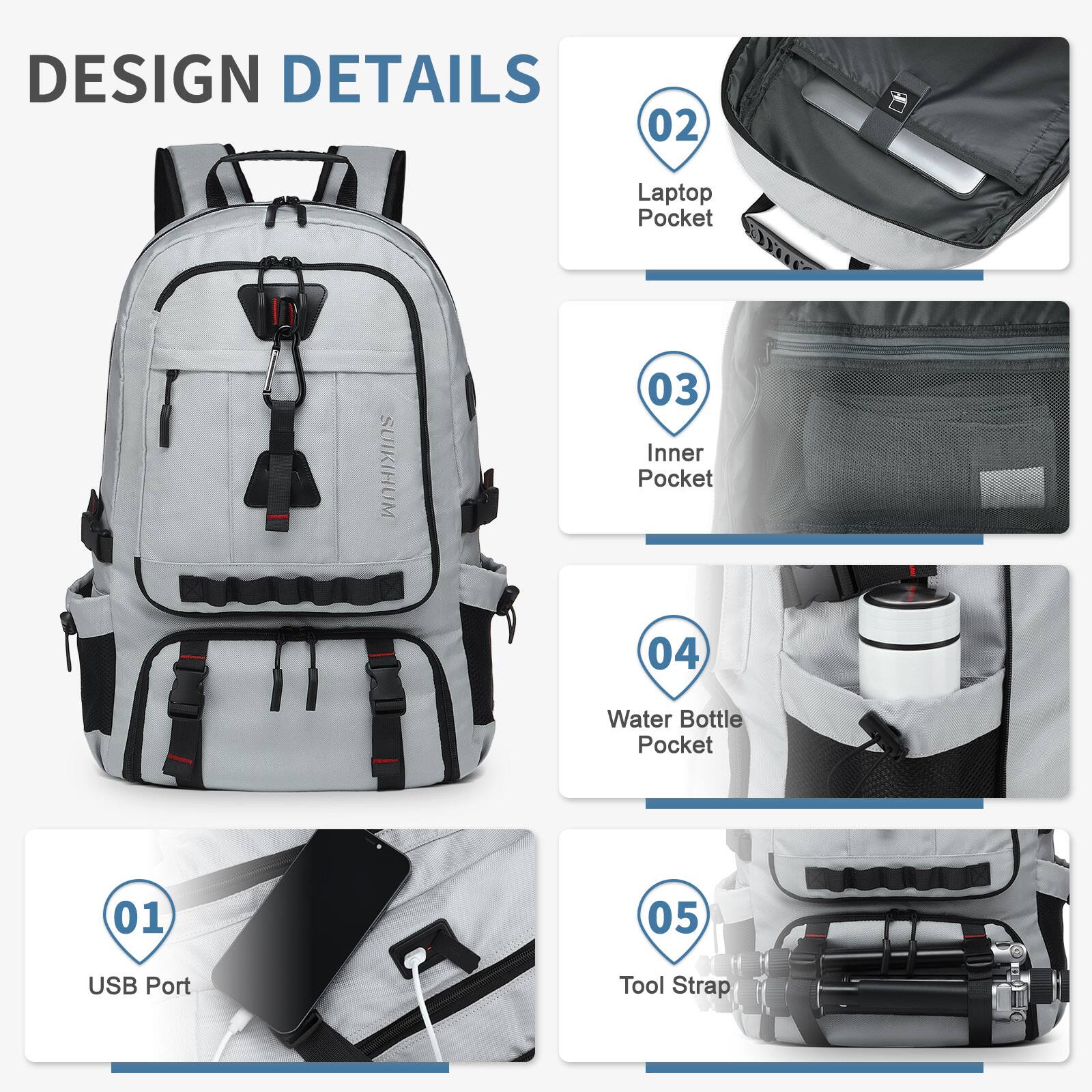 DESIGN DETAILS

01 USB Port  
02 Laptop Pocket  
03 Inner Pocket  
04 Water Bottle Pocket  
05 Tool Strap