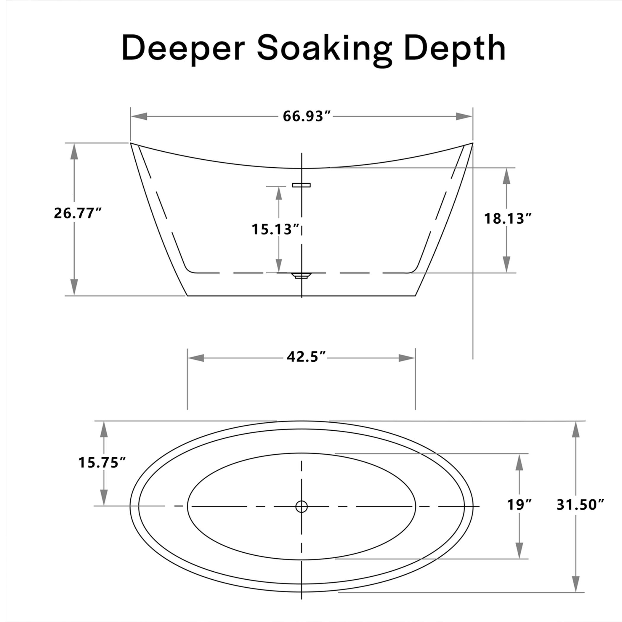 Deeper Soaking Depth  
66.93"  
26.77"  
15.13"  
18.13"  
42.5"  
15.75"  
19"  
31.50"