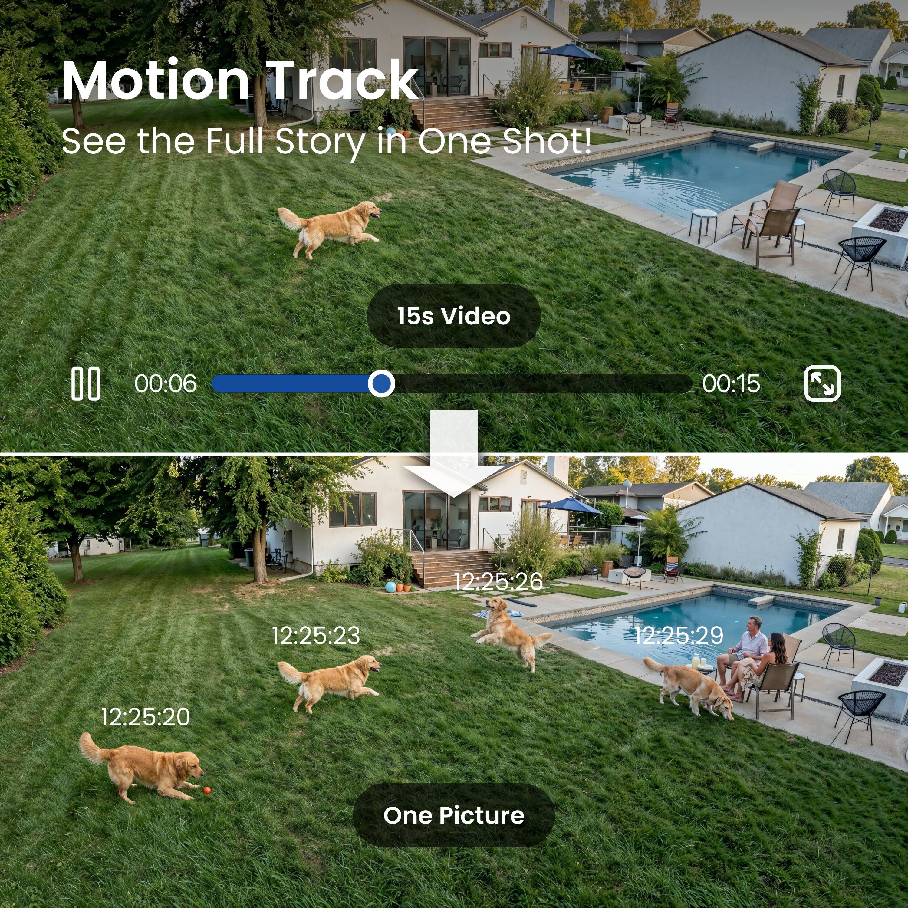 Motion Track  
See the Full Story in One Shot!  

15s Video  
00:06  
00:15  

12:25:26  
12:25:23  
12:25:29  
12:25:20  

One Picture