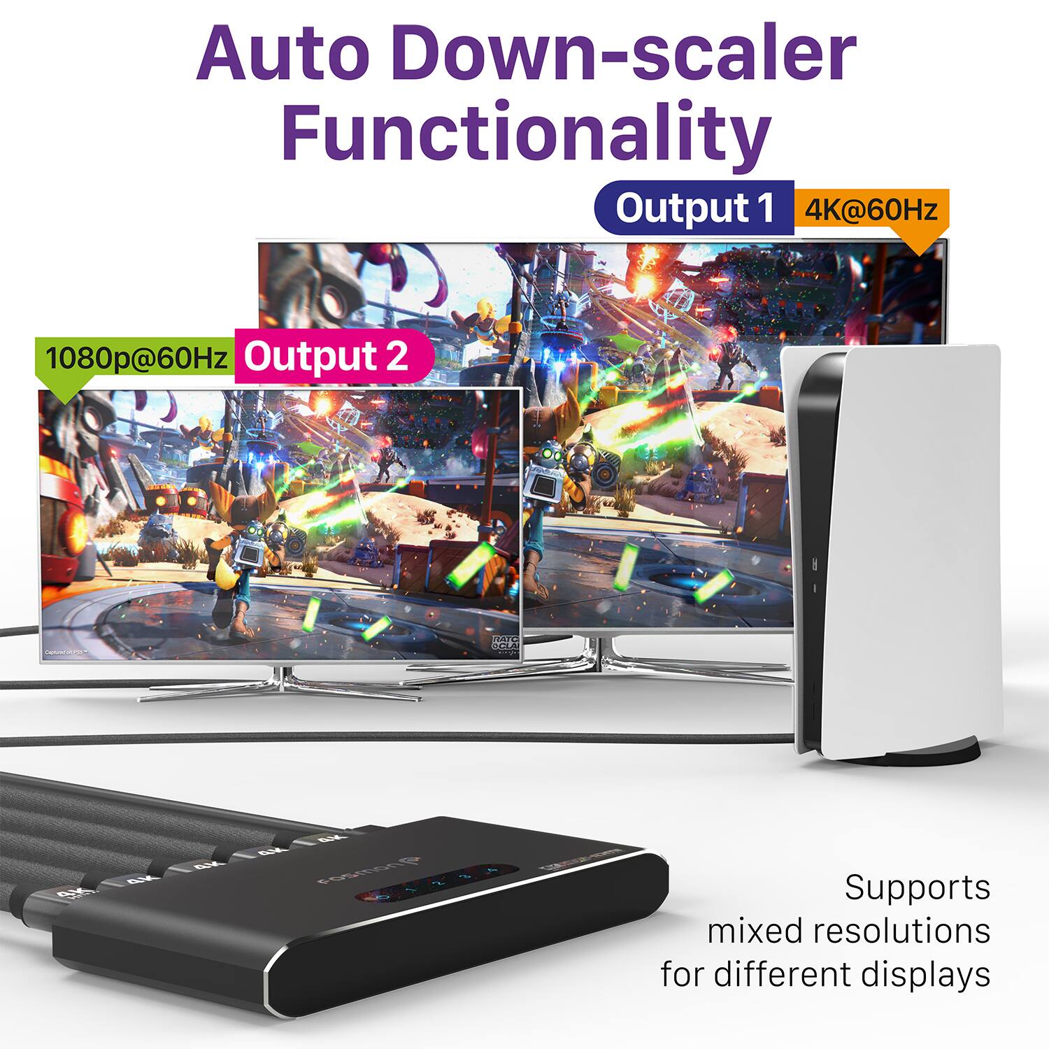 Auto Down-scaler Functionality

Output 1: 4K@60Hz
Output 2: 1080p@60Hz

Supports mixed resolutions for different displays