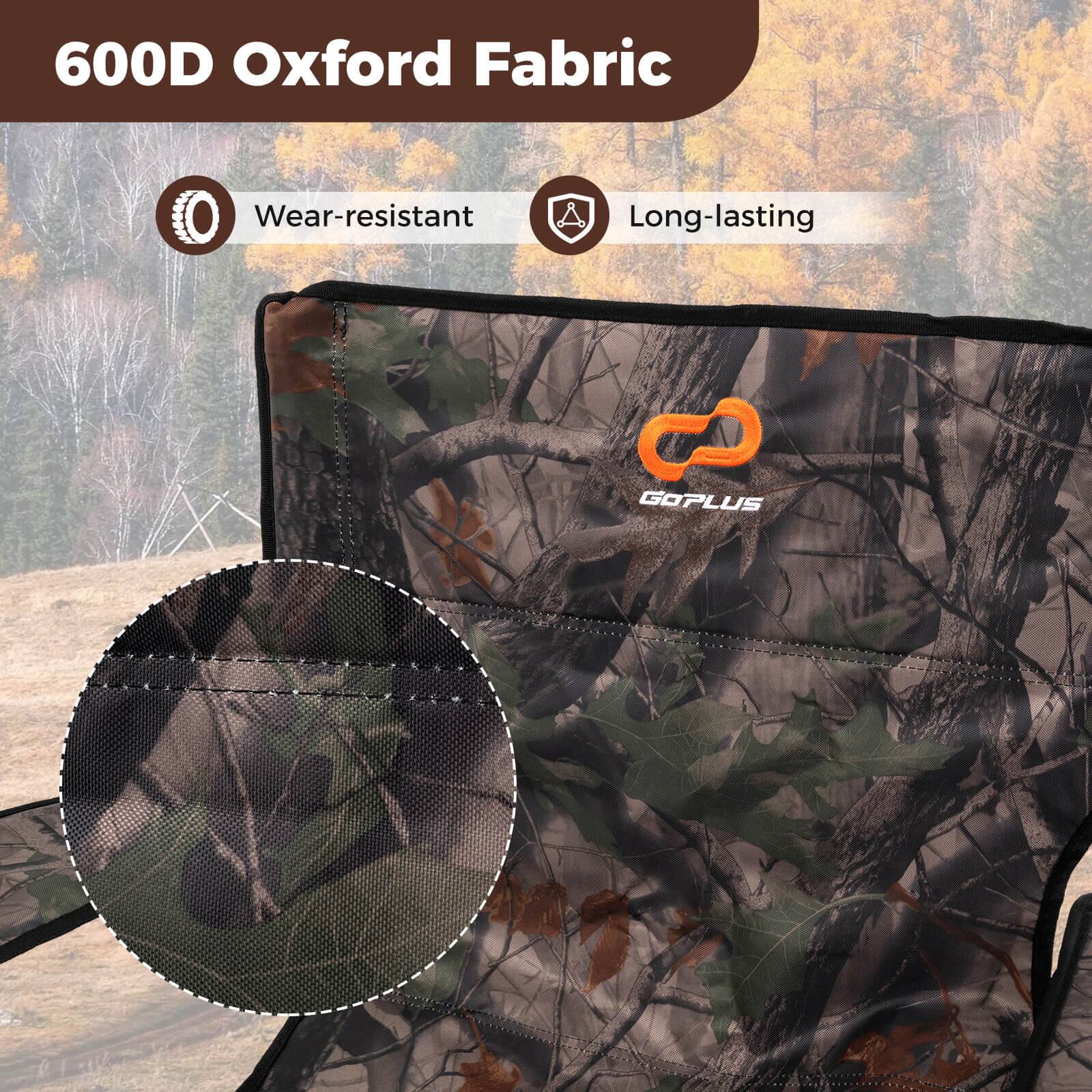600D Oxford Fabric  
- Wear-resistant  
- Long-lasting  

GOPUS