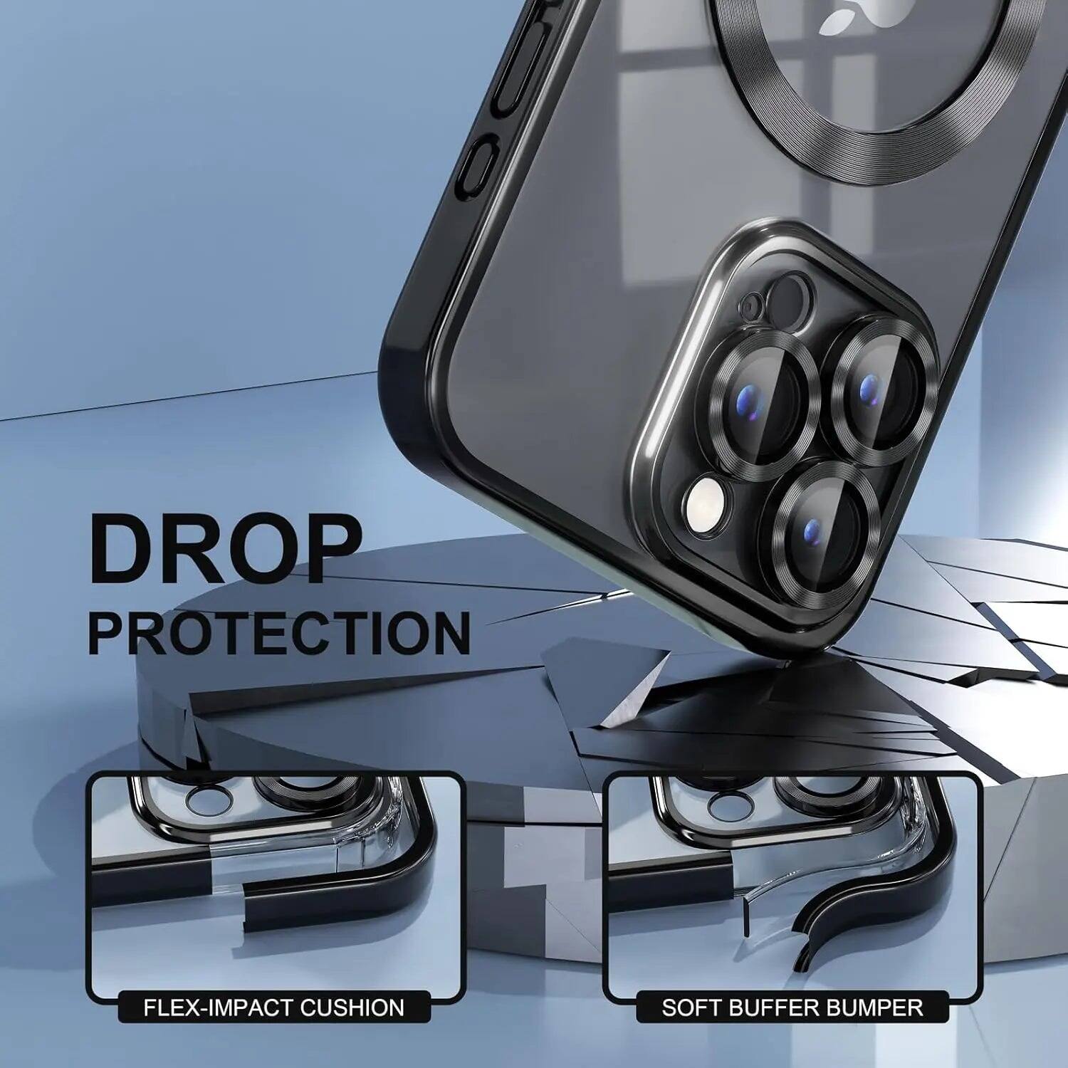 DROP PROTECTION  
FLEX-IMPACT CUSHION  
SOFT BUFFER BUMPER