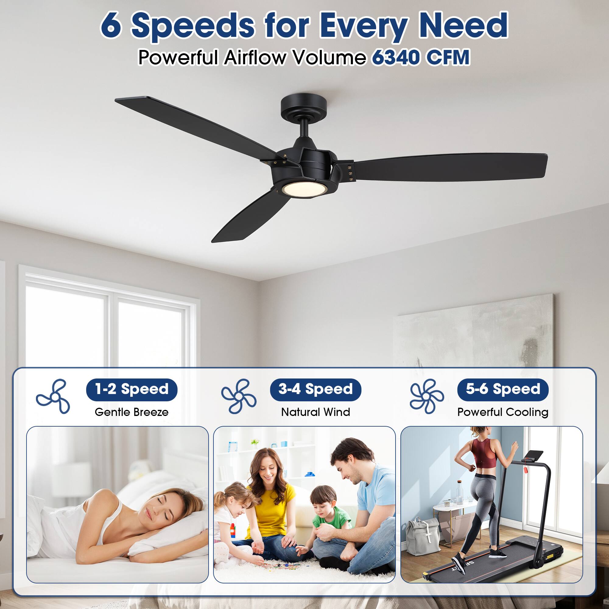 6 Speeds for Every Need  
Powerful Airflow Volume 6340 CFM  
1-2 Speed Gentle Breeze  
3-4 Speed Natural Wind  
5-6 Speed Powerful Cooling