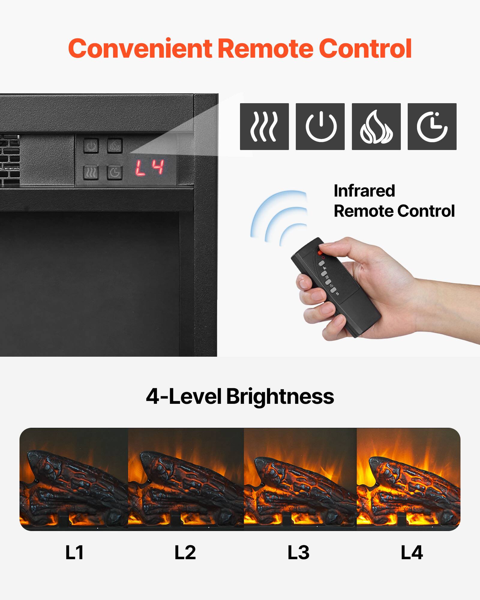 Convenient Remote Control

Infrared Remote Control

4-Level Brightness

L1 L2 L3 L4
