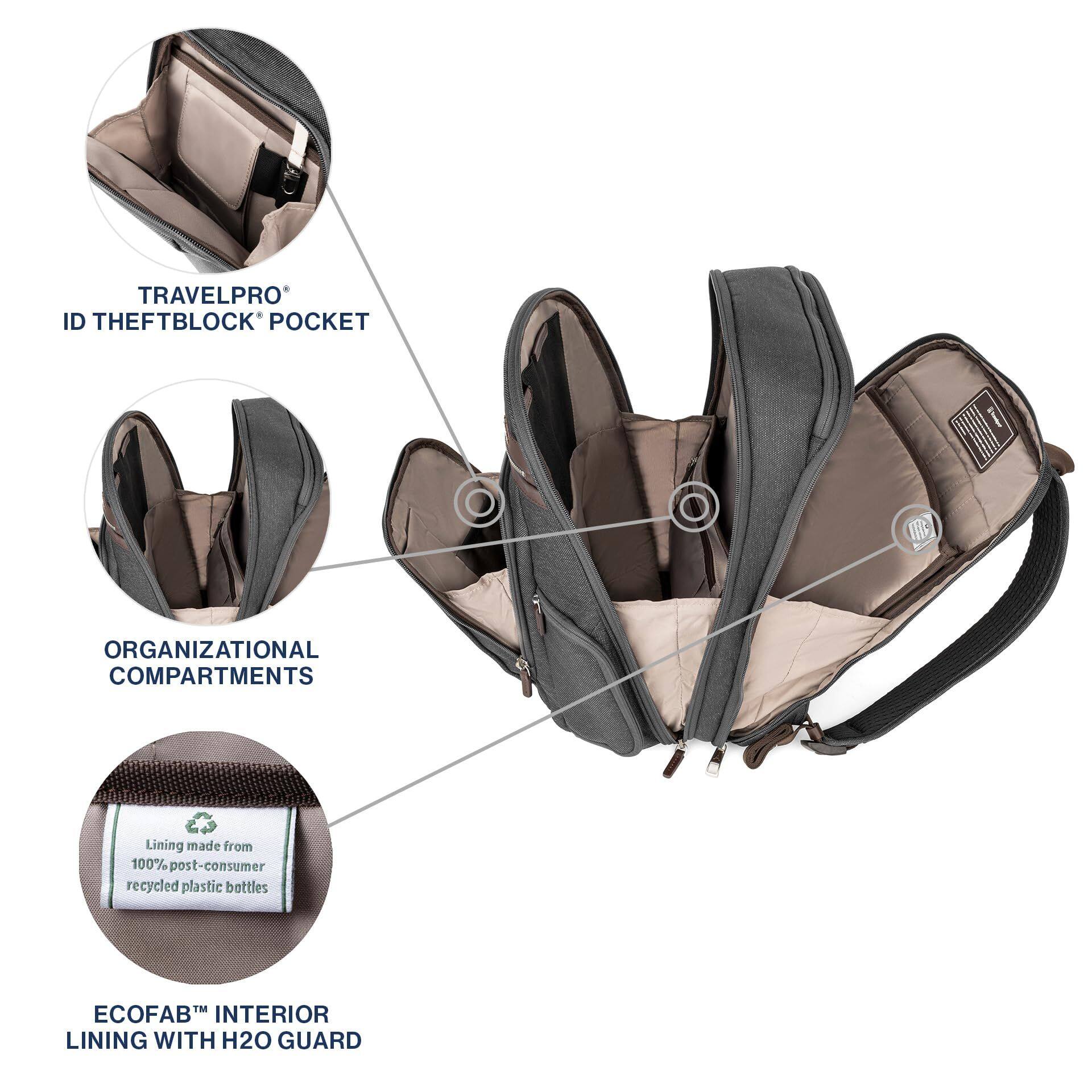 TRAVELPRO® ID THEFTBLOCK® POCKET  
ORGANIZATIONAL COMPARTMENTS  
Lining made from 100% post-consumer recycled plastic bottles  
ECOFAB™ INTERIOR LINING WITH H2O GUARD
