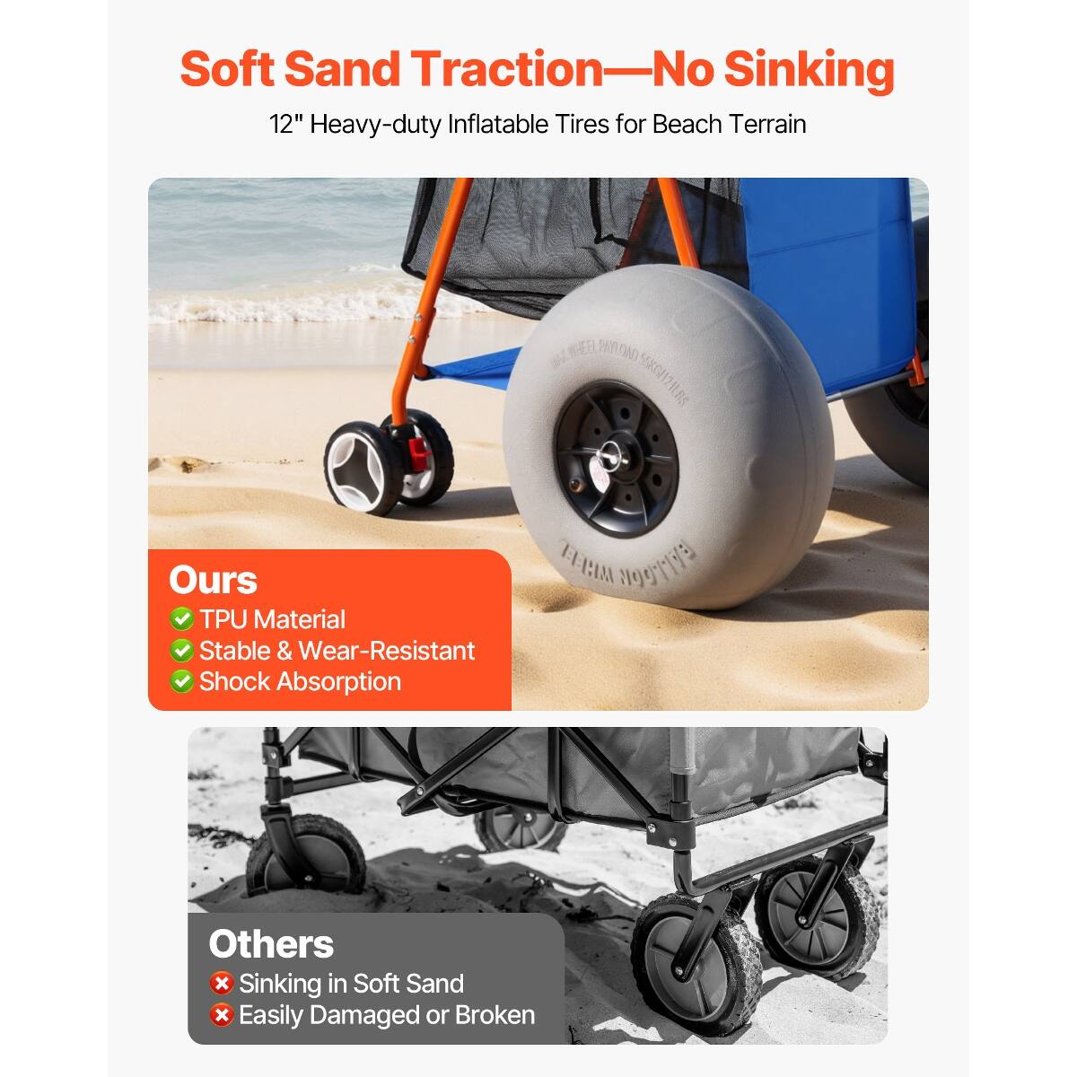 Soft Sand Traction—No Sinking  
12" Heavy-duty Inflatable Tires for Beach Terrain  

WHEEL, PATTONO MKGH2ILBS  

Ours  
TPU Material  
Stable & Wear-Resistant  
Shock Absorption  

Others  
Sinking in Soft Sand  
Easily Damaged or Broken