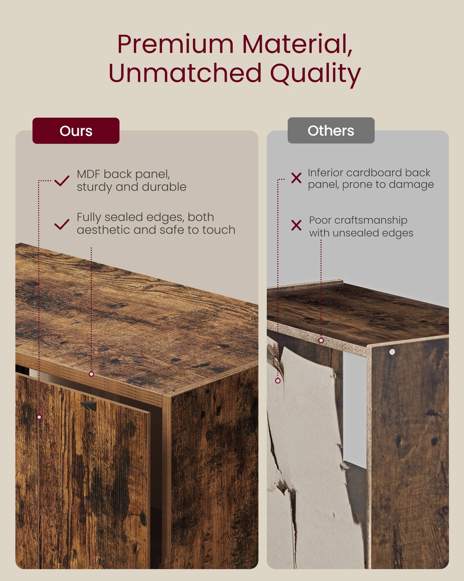 Premium Material, Unmatched Quality

**Ours**
- MDF back panel, sturdy and durable
- Fully sealed edges, both aesthetic and safe to touch

**Others**
- Inferior cardboard back panel, prone to damage
- Poor craftsmanship with unsealed edges