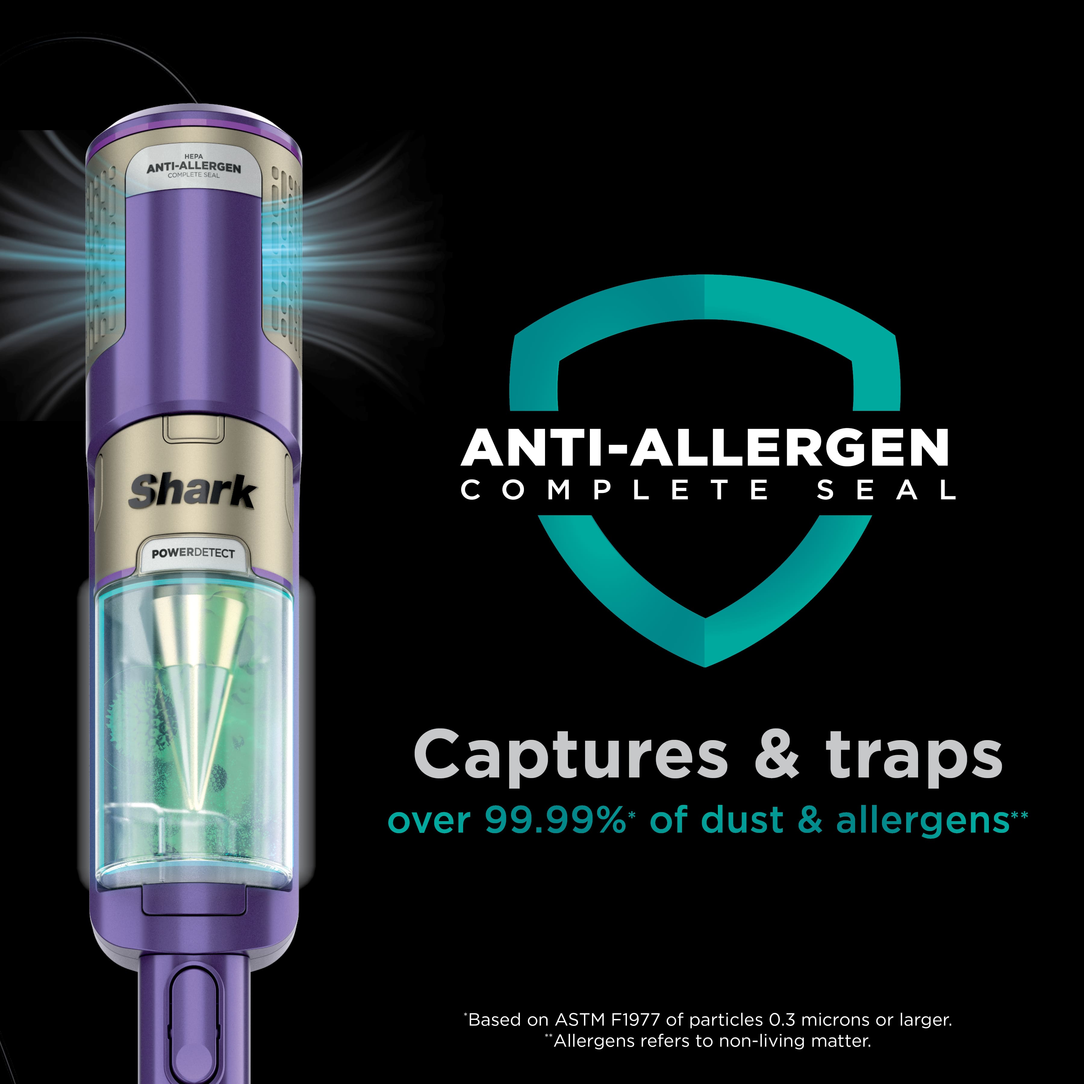 The text on the image reads: "Shark Anti-Allergen Complete Seal PowerDetect Captures & traps over 99.99%* of dust & allergens. Based on ASTM F1977 of particles 0.3 microns or larger. Allergens refers to non-living matter."