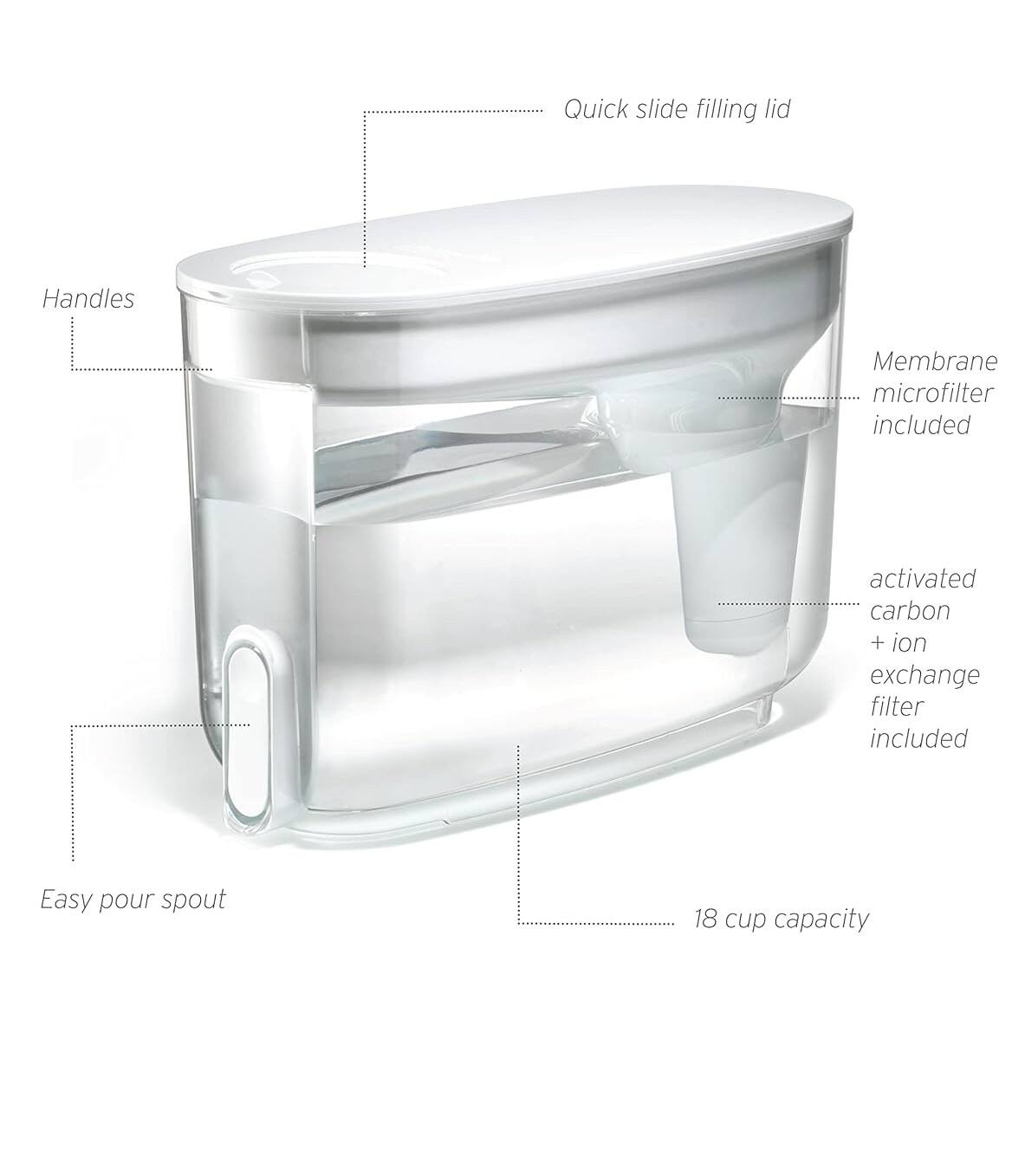 Quick slide filling lid  
Handles  
Membrane microfilter included  
Activated carbon + ion exchange filter included  
Easy pour spout  
18 cup capacity