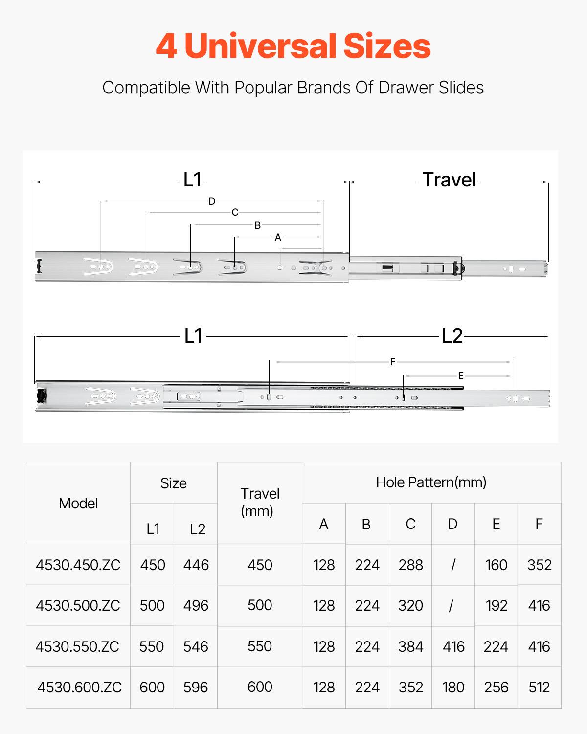 4 Universal Sizes  
Compatible With Popular Brands Of Drawer Slides  

Model | Size L1 | Size L2 | Travel (mm) | Hole Pattern(mm) A | B | C | D | E | F  
---|---|---|---|---|---|---|---|---|---  
4530.450.ZC | 450 | 446 | 450 | 128 | 224 | 288 | / | 160 | 352  
4530.500.ZC | 500 | 496 | 500 | 128 | 224 | 320 | / | 192 | 416  
4530.550.ZC | 550 | 546 | 550 | 128 | 224 | 384 | 416 | 224 | 416  
4530.600.ZC | 600 | 596 | 600 | 128