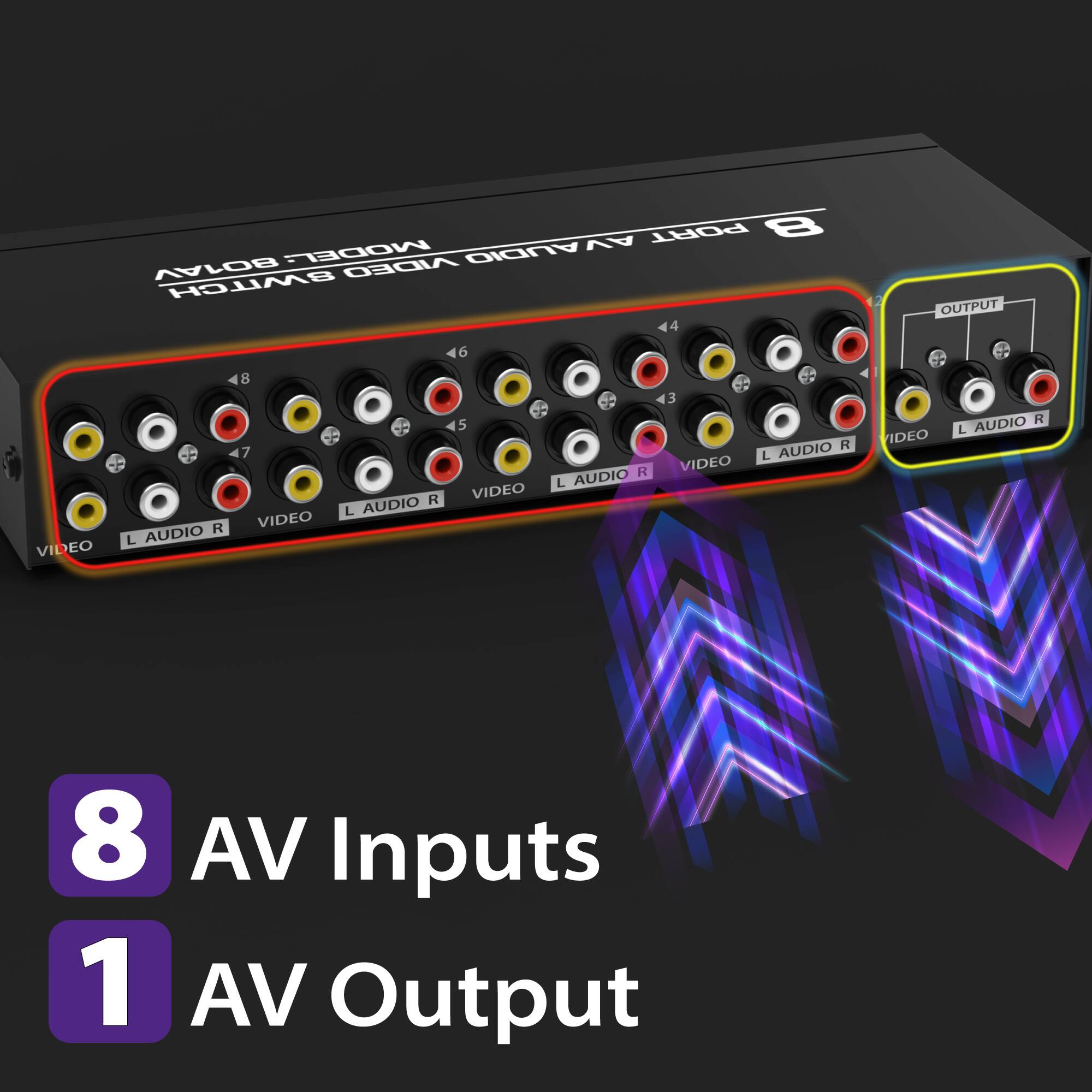 VIDEO PORT 8 MODEL AVAUDIO GOTAV NDEO SWITCH 4 46 6 48 3 5 AUDIO R 47 L R VIDEO L AUDIO R VIDEO L AUDIO R VIDEO L AUDIO OUTPUT AUDIO R L IDEO 8 AV Inputs 1 AV Output