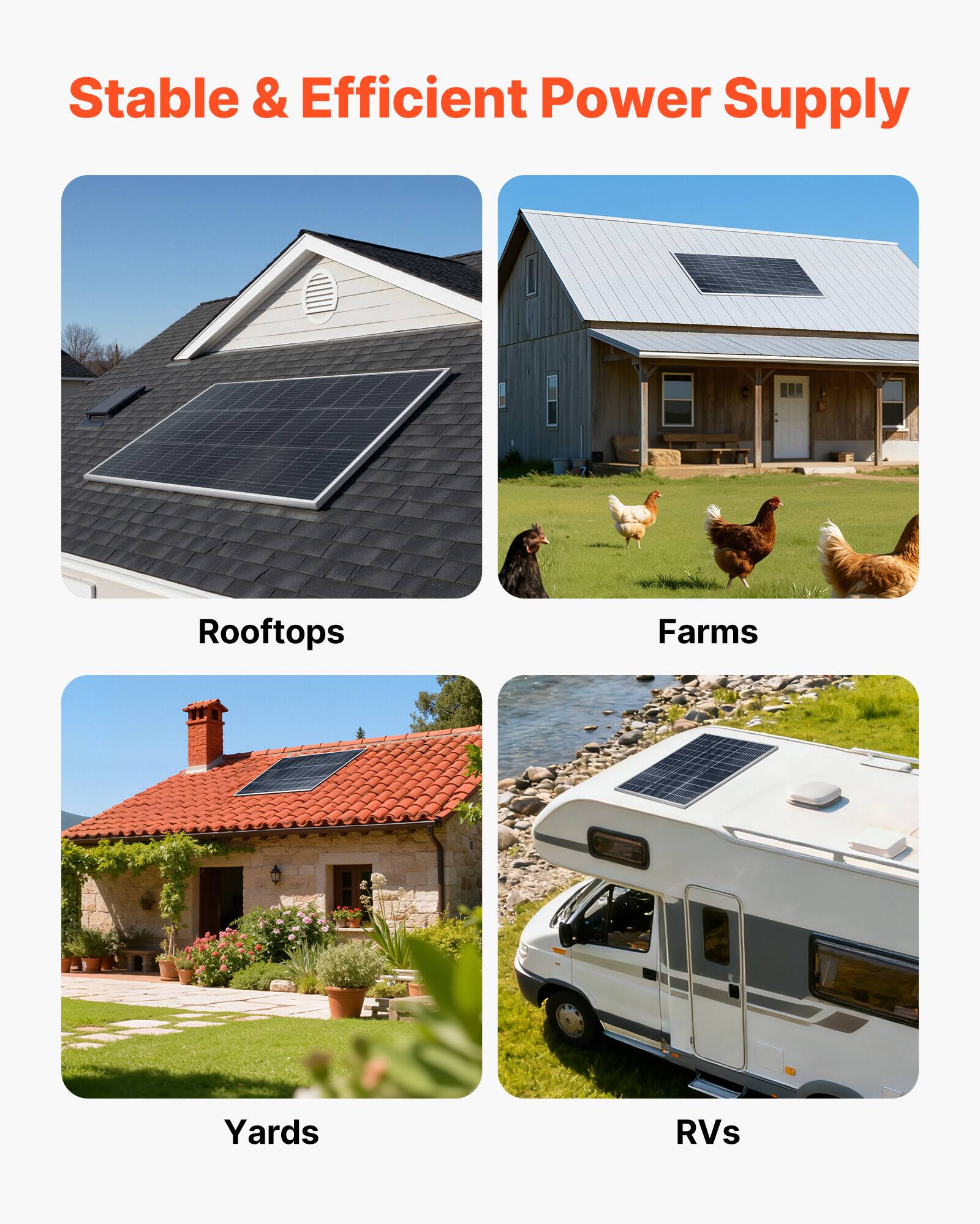 Stable & Efficient Power Supply

- Rooftops
- Farms
- Yards
- RVs