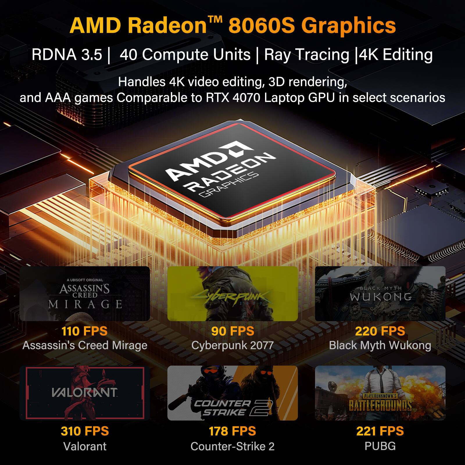 AMD Radeon™ 8060S Graphics  
RDNA 3.5 | 40 Compute Units | Ray Tracing | 4K Editing  
Handles 4K video editing, 3D rendering, and AAA games  
Comparable to RTX 4070 Laptop GPU in select scenarios  

- Assassin's Creed Mirage: 110 FPS  
- Cyberpunk 2077: 90 FPS  
- Black Myth Wukong: 220 FPS  
- Valorant: 310 FPS  
- Counter-Strike 2: 178 FPS  
- PUBG: 221 FPS