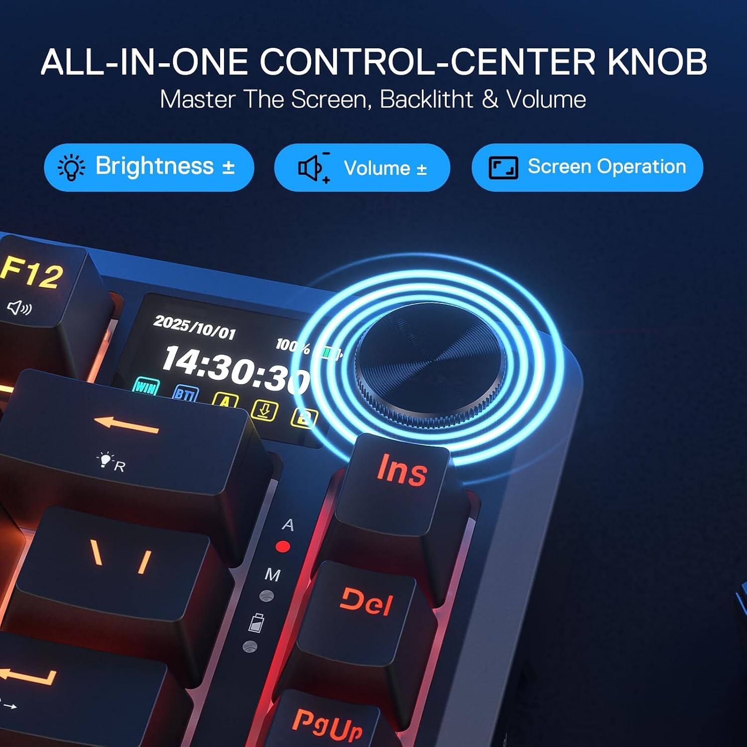 ALL-IN-ONE CONTROL-CENTER KNOB  
Master The Screen, Backlight & Volume  

Brightness  
Volume  
Screen Operation  

F12  
2025/10/01 14:30:30  
100% WIN  
A Ins A I M Del PgUp