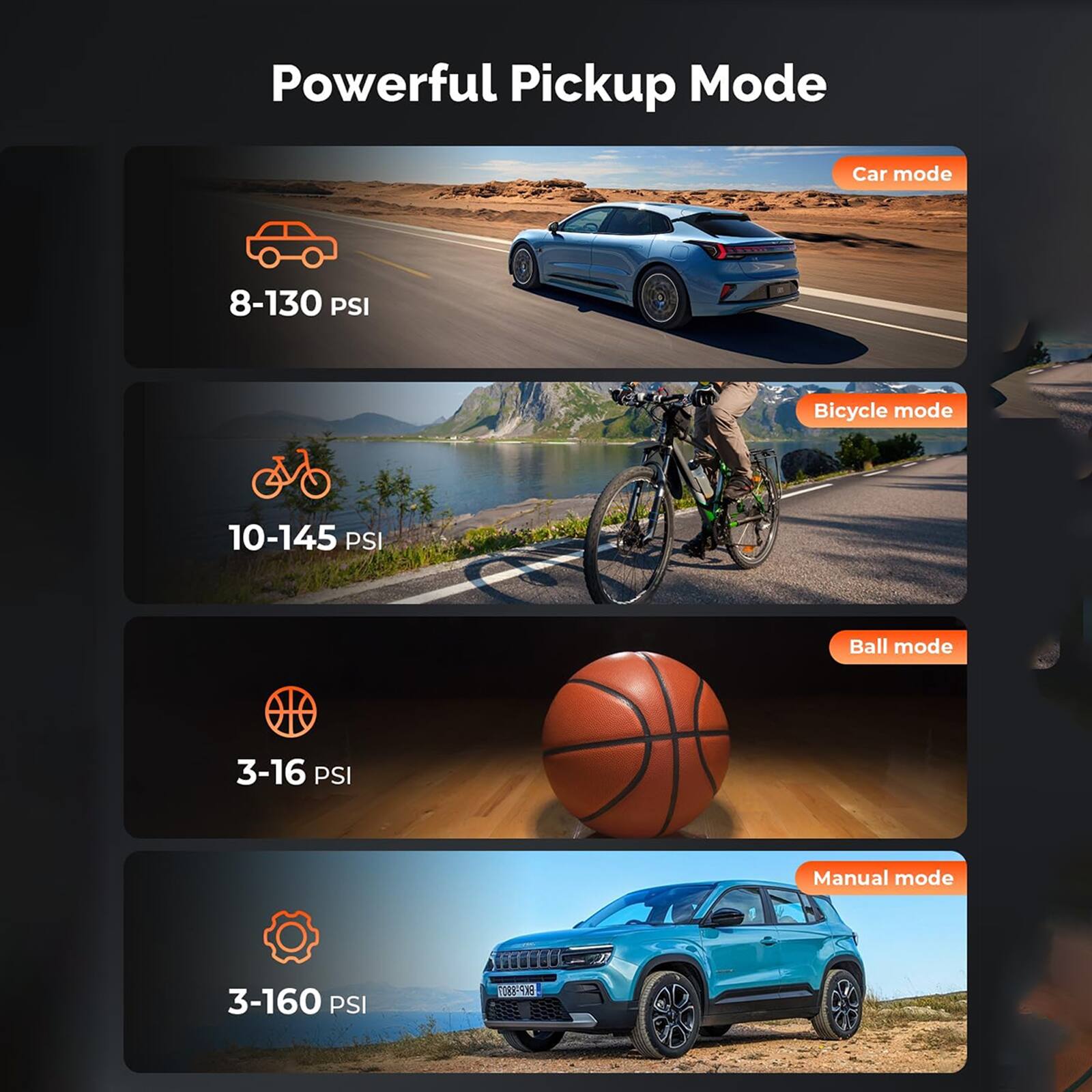 Powerful Pickup Mode

- Car mode: 8-130 PSI
- Bicycle mode: 10-145 PSI
- Ball mode: 3-16 PSI
- Manual mode: 3-160 PSI