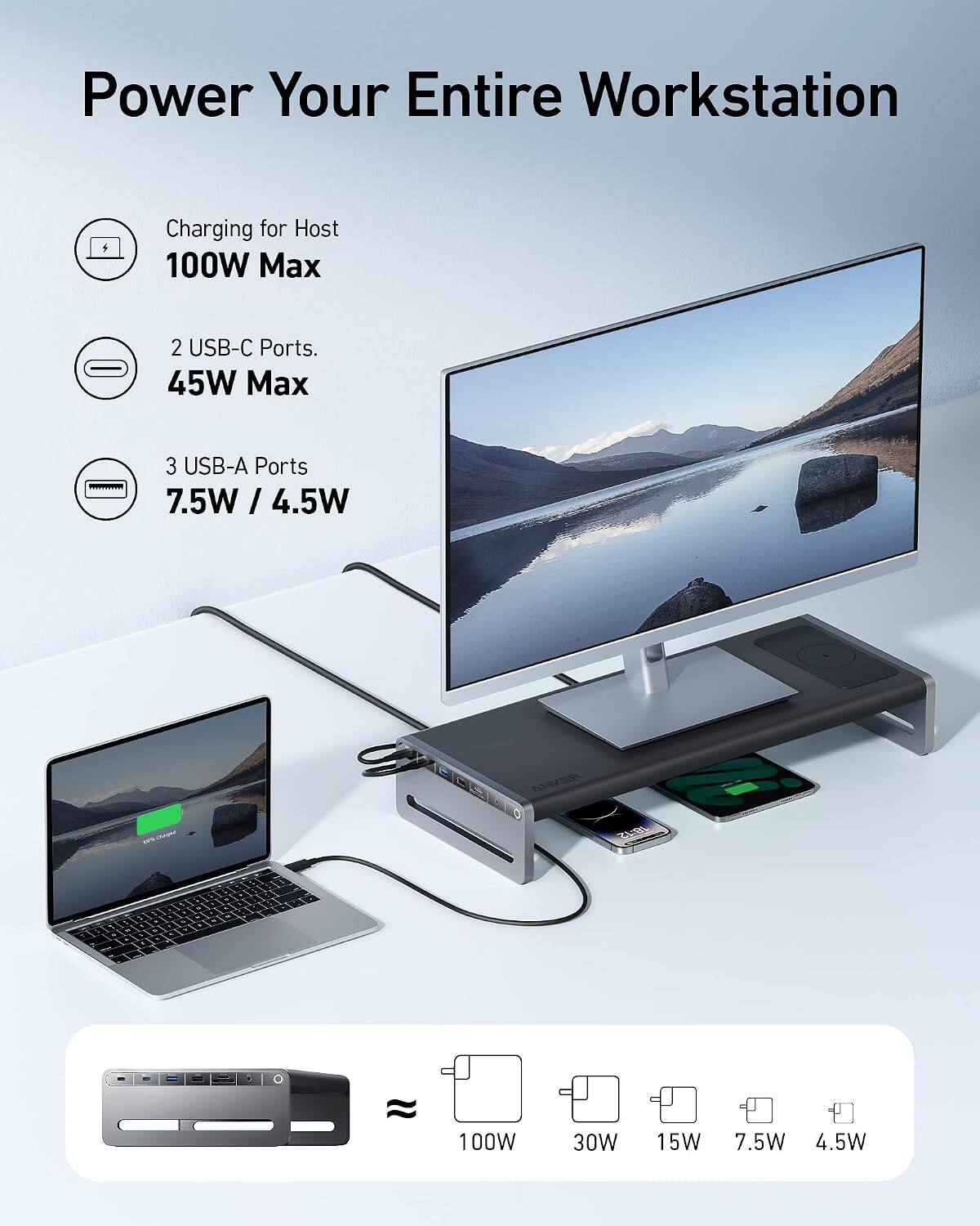 Power Your Entire Workstation

Charging for Host
100W Max

2 USB-C Ports.
45W Max

3 USB-A Ports
7.5W / 4.5W

100W 30W 15W 7.5W 4.5W