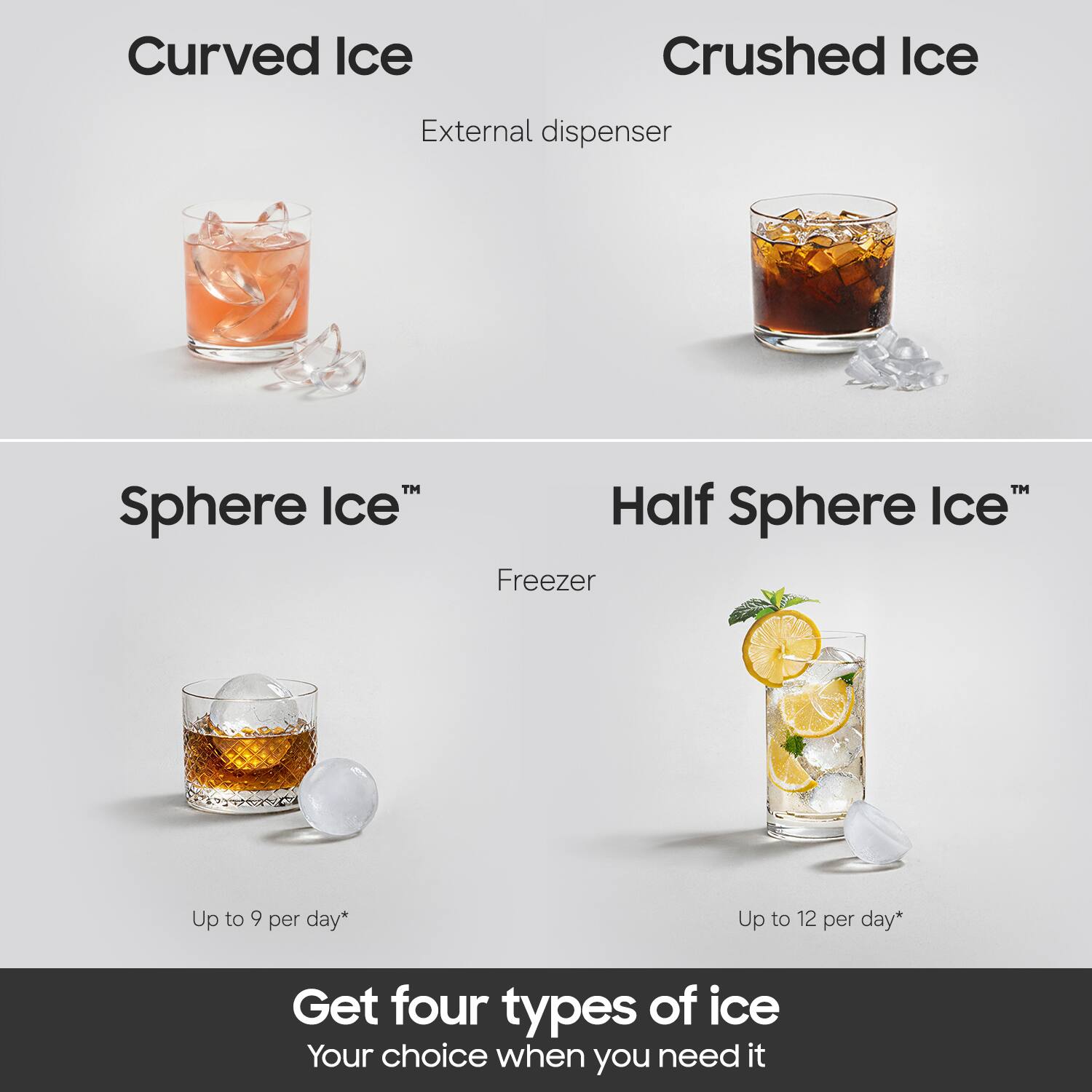 Curved Ice  
Crushed Ice  
External dispenser  

Sphere Ice™  
Half Sphere Ice™  
Freezer  

Up to 9 per day*  
Up to 12 per day*  

Get four types of ice  
Your choice when you need it