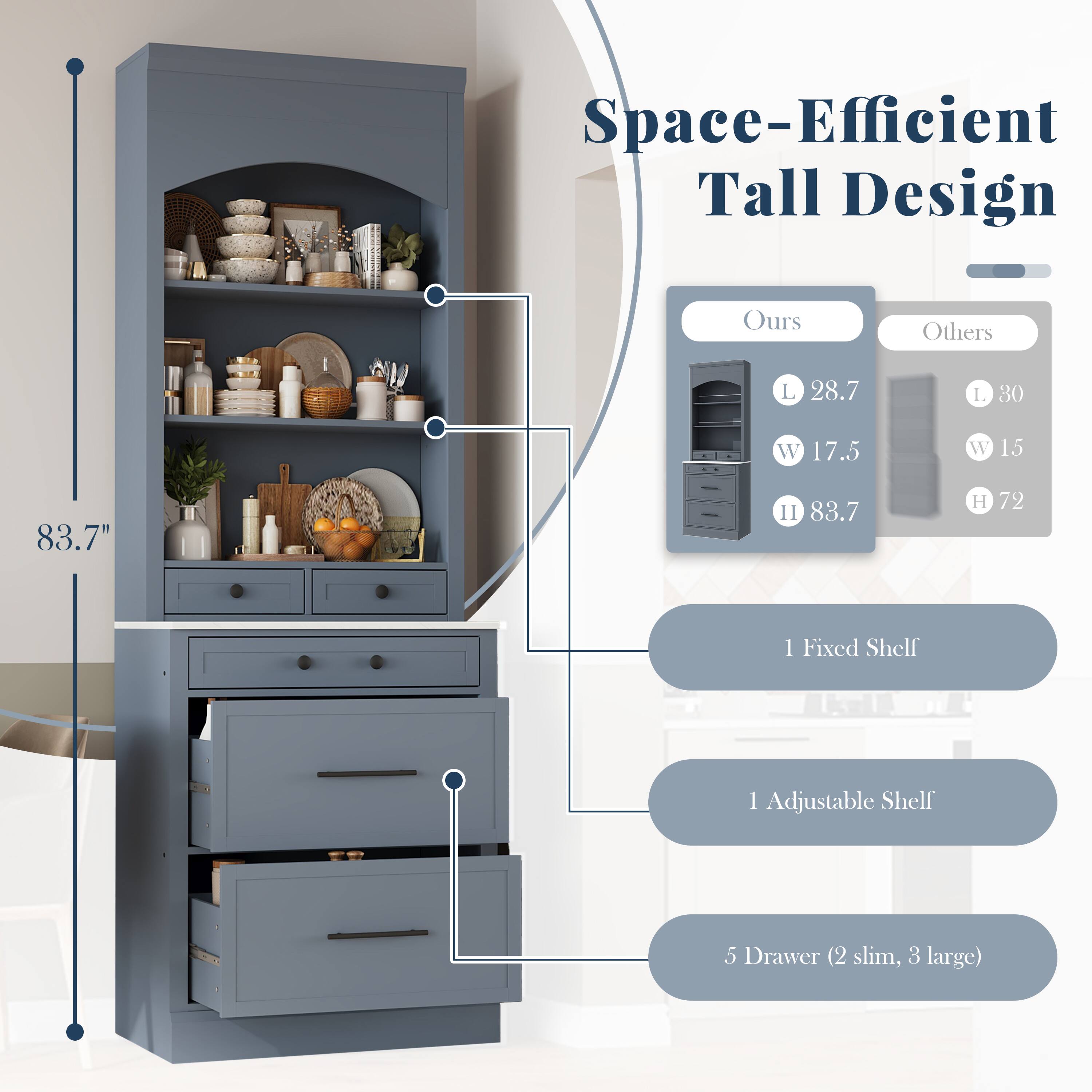 Space-Efficient Tall Design

Ours:
- L 28.7
- W 17.5
- H 83.7

Others:
- L 30
- W 15
- H 72

1 Fixed Shelf
1 Adjustable Shelf
5 Drawer (2 slim, 3 large)