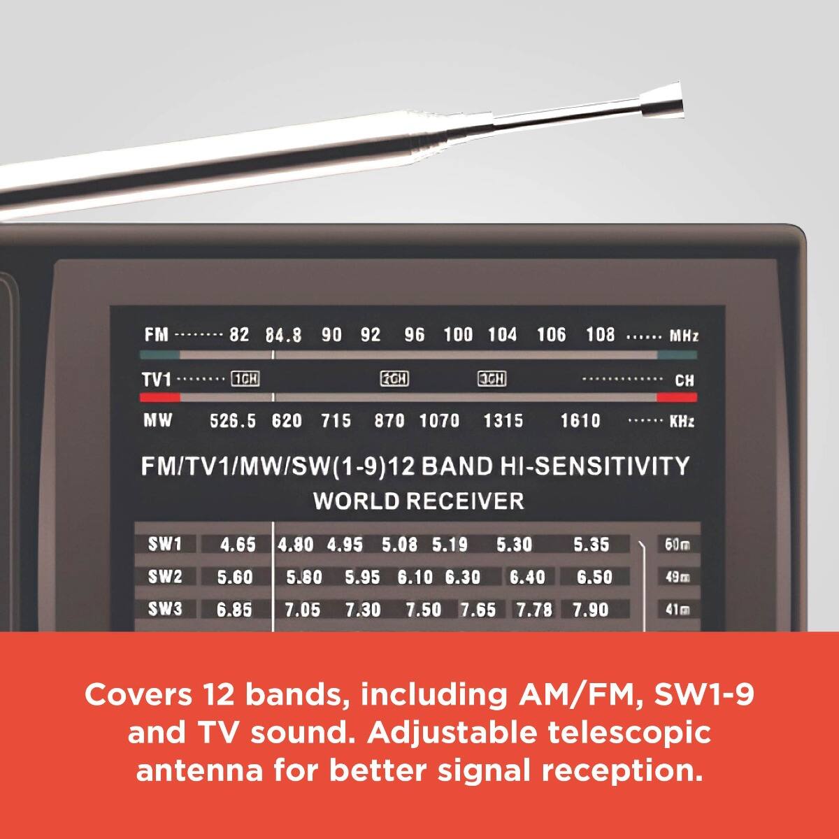 FM 82 84.8 90 92 96 100 104 106 108 MHz  
TV1 1CH 2CH 3CH  
MW 526.5 620 715 870 1070 1315 1610 KHz  
FM/TV1/MW/SW (1-9) 12 BAND HI-SENSITIVITY WORLD RECEIVER  
SW1 4.65 4.80 4.95 5.08 5.19 5.30 5.35 60m  
SW2 5.60 5.80 5.95 6.10 6.30 6.40 6.50 49m  
SW3 6.85 7.05 7.30 7.50 7.65 7.78 7.90 41m  

Covers 12 bands, including AM/FM, SW1-9 and TV sound