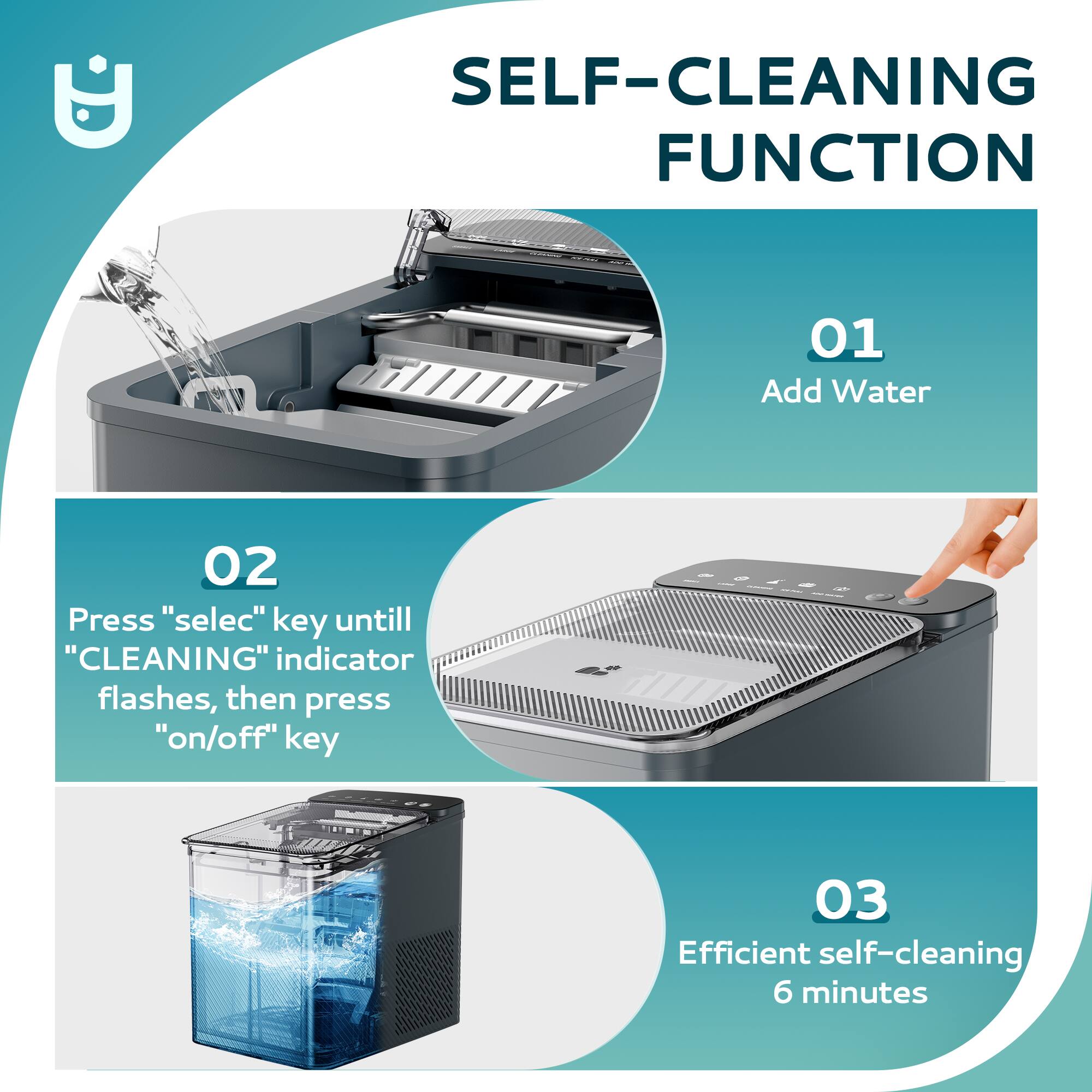SELF-CLEANING FUNCTION
01 Add Water
02 Press "select" key until "CLEANING" indicator flashes, then press "on/off" key
03 Efficient self-cleaning 6 minutes