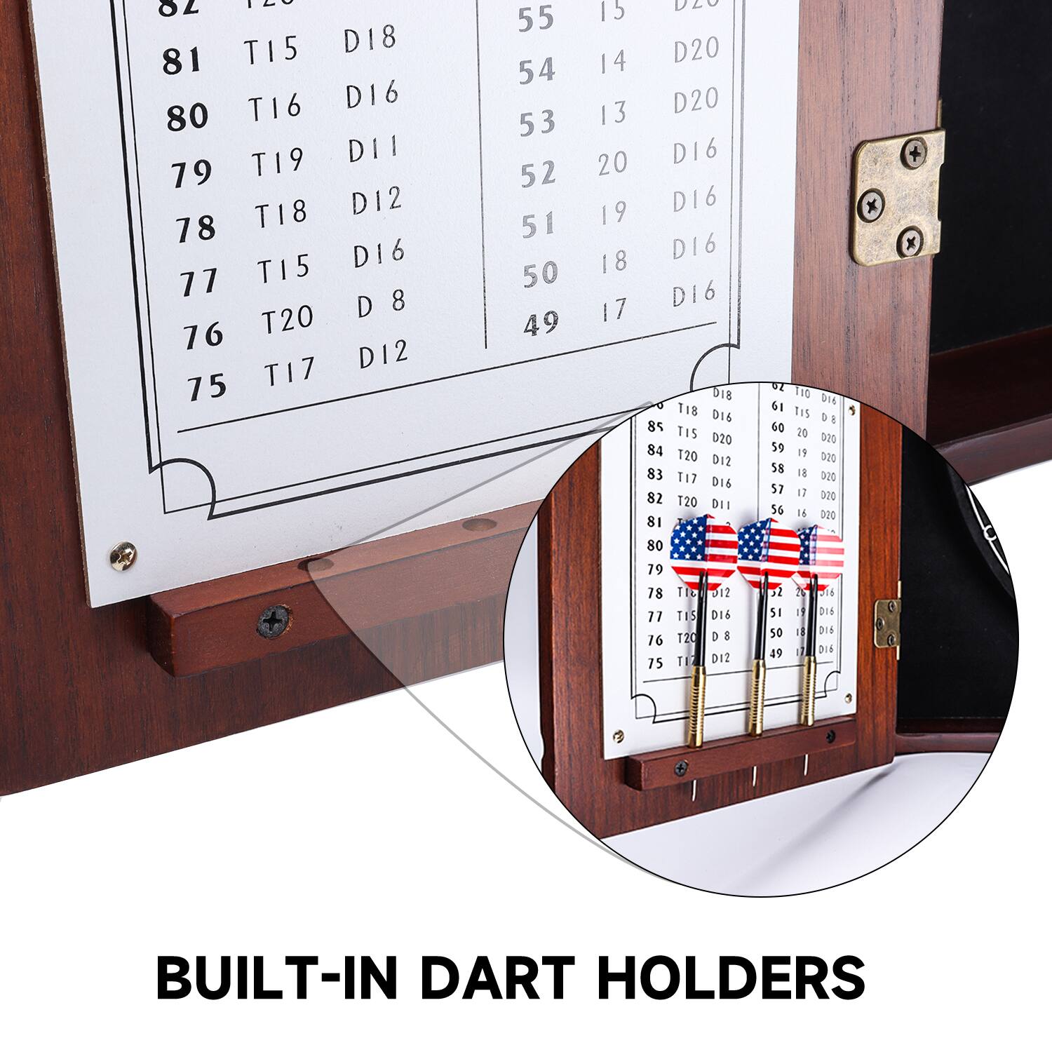 Sure, here is the corrected and grouped text from the image:

---

**BUILT-IN DART HOLDERS**

82 T20  
81 T15 D18  
80 T16 D16  
79 T19 D11  
78 T18 D12  
77 T15 D16  
76 T20 D8  
75 T17 D12  

55 15 D20  
54 14 D20  
53 13 D20  
52 20 D16  
51 19 D16  
50 18 D16  
49 17 D16  

85 T18 D16  
84 T15 D20  
83 T17 D12  
82 T20 D11  
81 T19 D11  
80 T18 D12  
79 T15 D16  
78 T18 D12  
77 T15 D16  
76 T20 D8  
75 T17 D12  

61 T15
