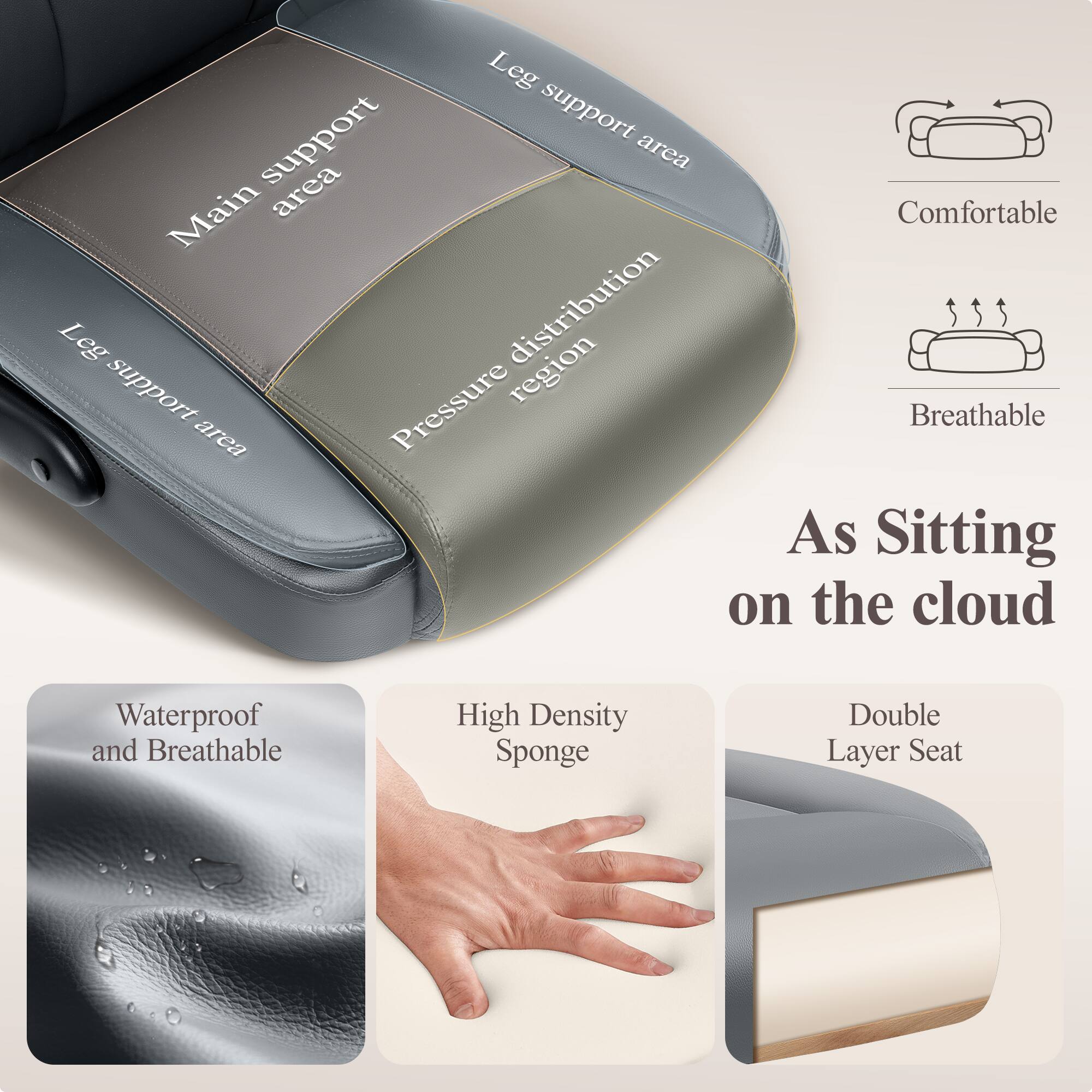 - Leg support area
- Main support area
- Pressure distribution region
- Comfortable
- Breathable
- As Sitting on the cloud
- Waterproof and Breathable
- High Density Sponge
- Double Layer Seat