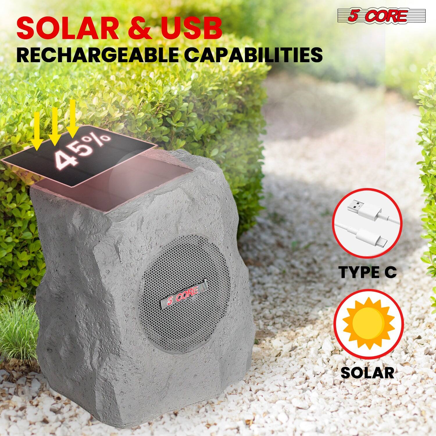 5 CORE SOLAR & USB RECHARGEABLE CAPABILITIES  
45%  
5 CORE TYPE C SOLAR