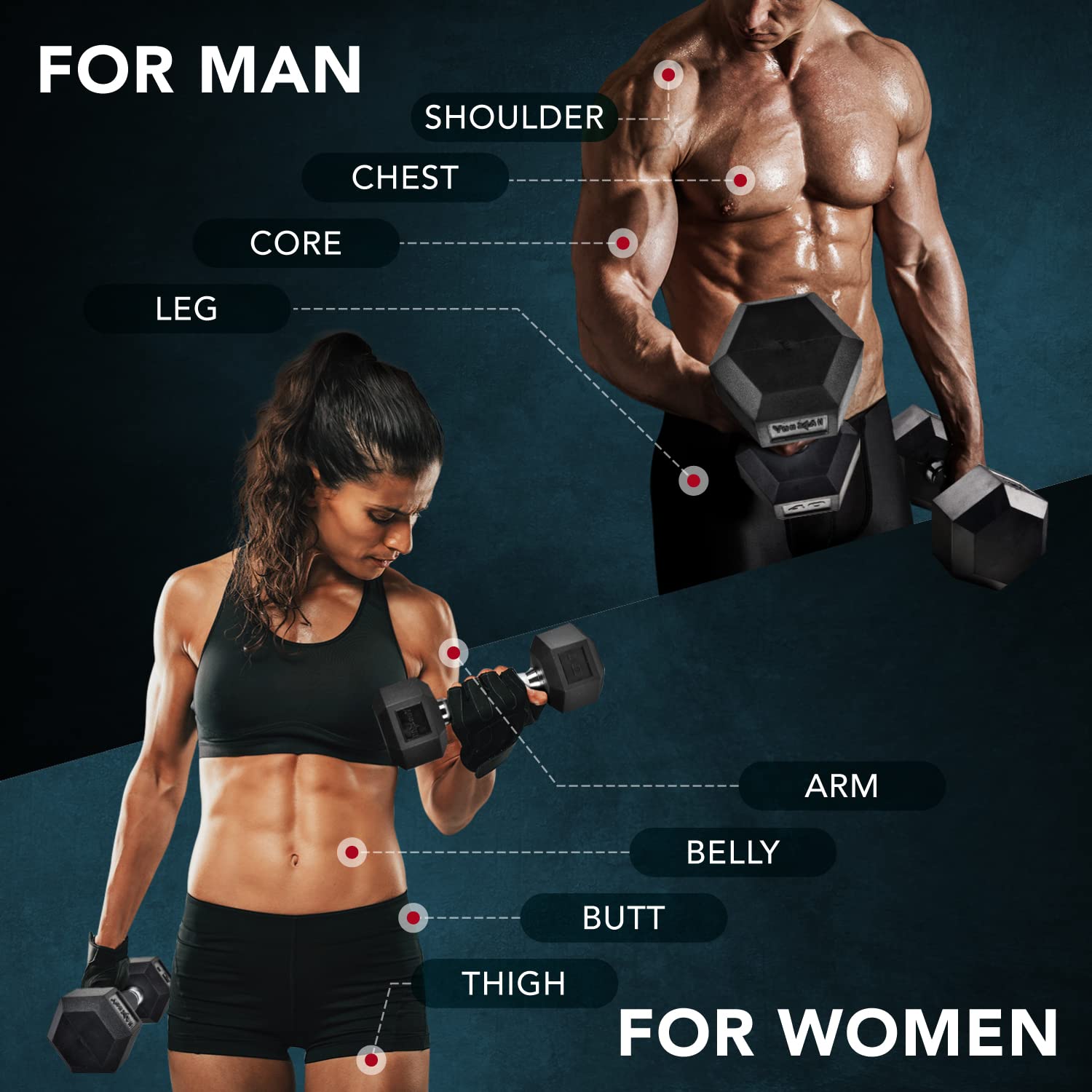 FOR MAN  
SHOULDER  
CHEST  
CORE  
LEG  

FOR WOMEN  
ARM  
BELLY  
BUTT  
THIGH