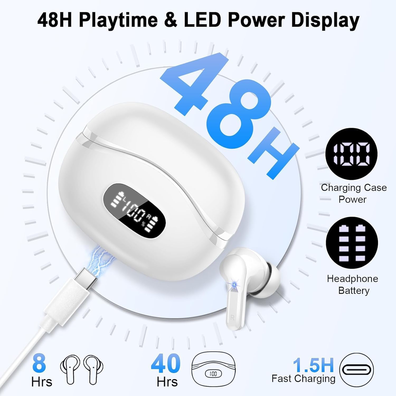 48H Playtime & LED Power Display

- 48H Charging Case Power
- 100% Headphone Battery
- 8 Hrs
- 40 Hrs
- 1.5H Fast Charging