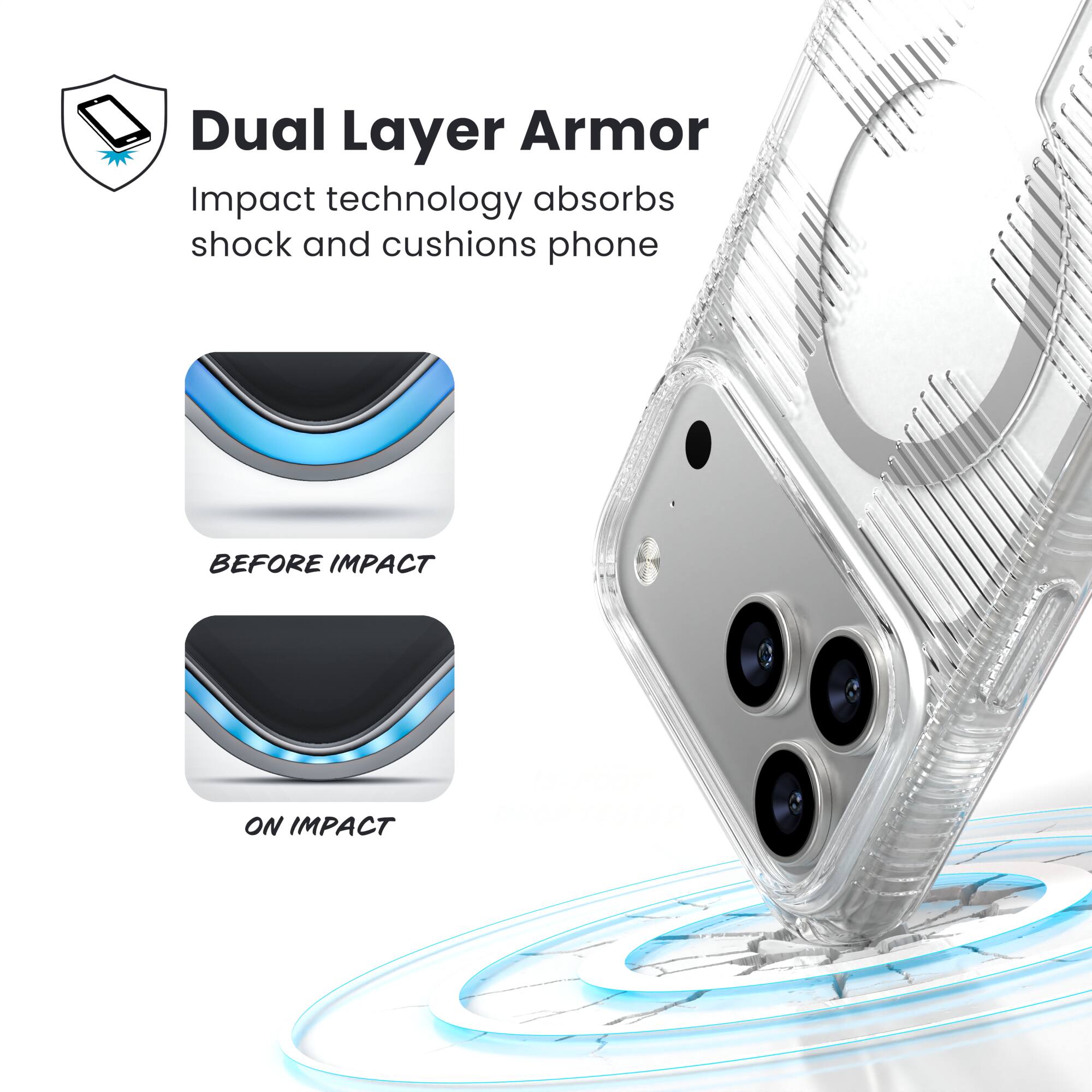 Dual Layer Armor  
Impact technology absorbs shock and cushions phone  

BEFORE IMPACT  
ON IMPACT