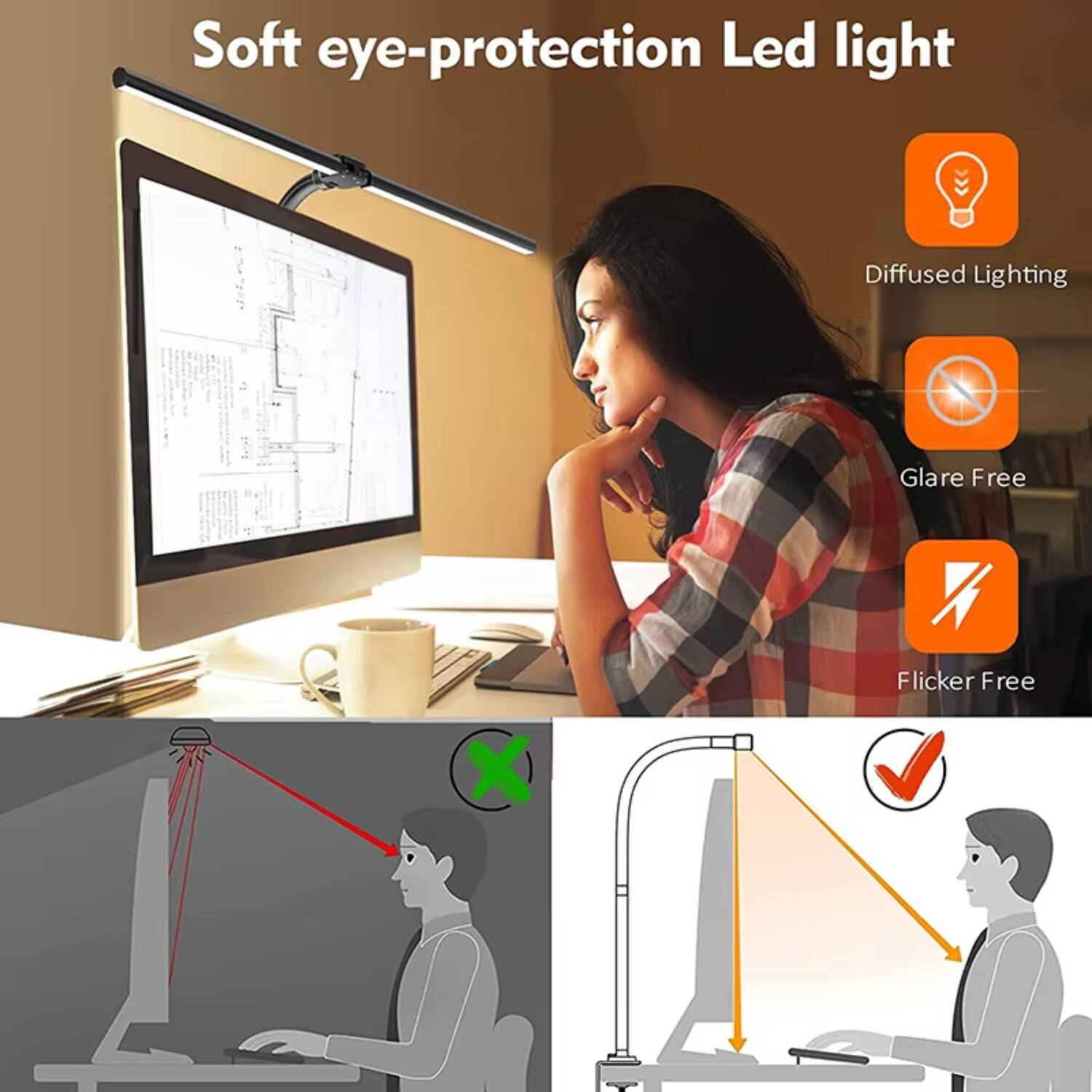 Soft eye-protection Led light  
Diffused Lighting  
Glare Free  
Flicker Free