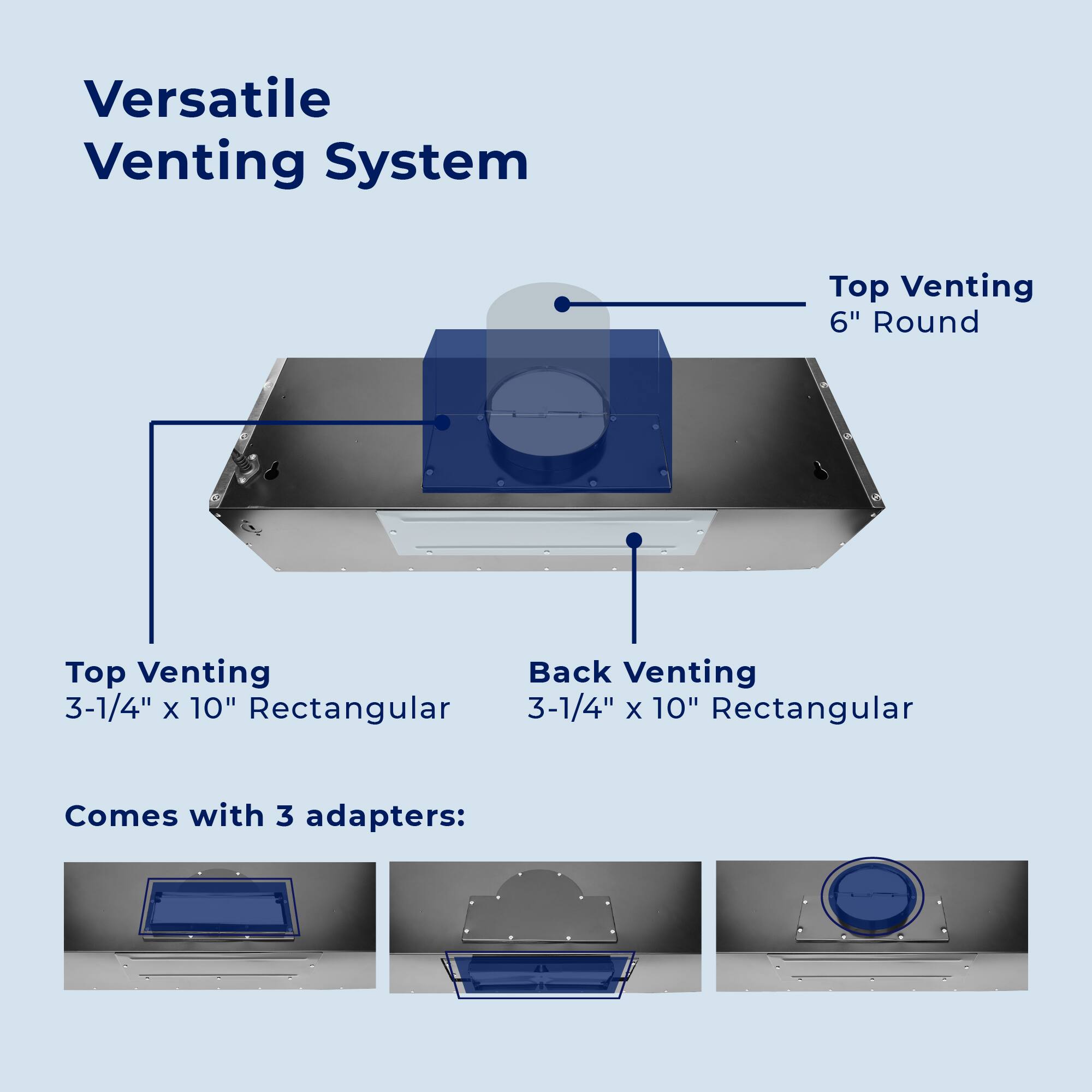 Versatile Venting System

- Top Venting: 6" Round
- Top Venting: 3-1/4" x 10" Rectangular
- Back Venting: 3-1/4" x 10" Rectangular

Comes with 3 adapters: