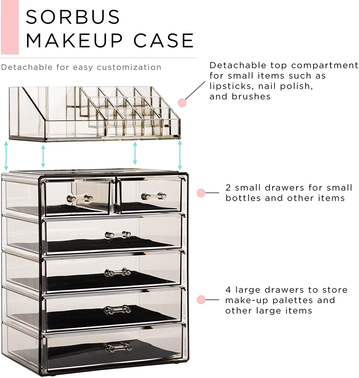 SORBUS MAKEUP CASE

- Detachable for easy customization
- Detachable top compartment for small items such as lipsticks, nail polish, and brushes
- 2 small drawers for small bottles and other items
- 4 large drawers to store make-up palettes and other large items