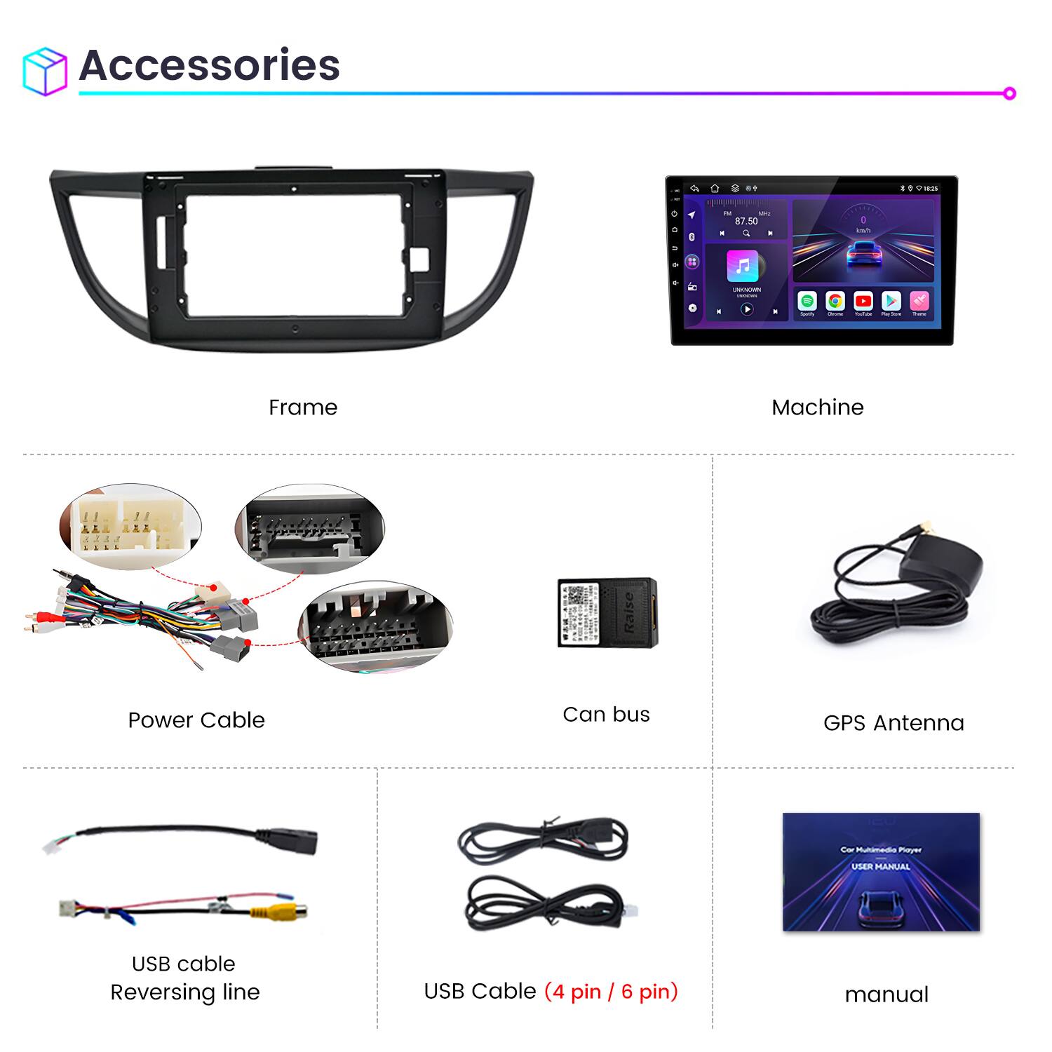 Accessories

- Frame
- Machine
- Power Cable
- Can bus
- GPS Antenna
- USB cable Reversing line
- USB Cable (4 pin / 6 pin)
- manual