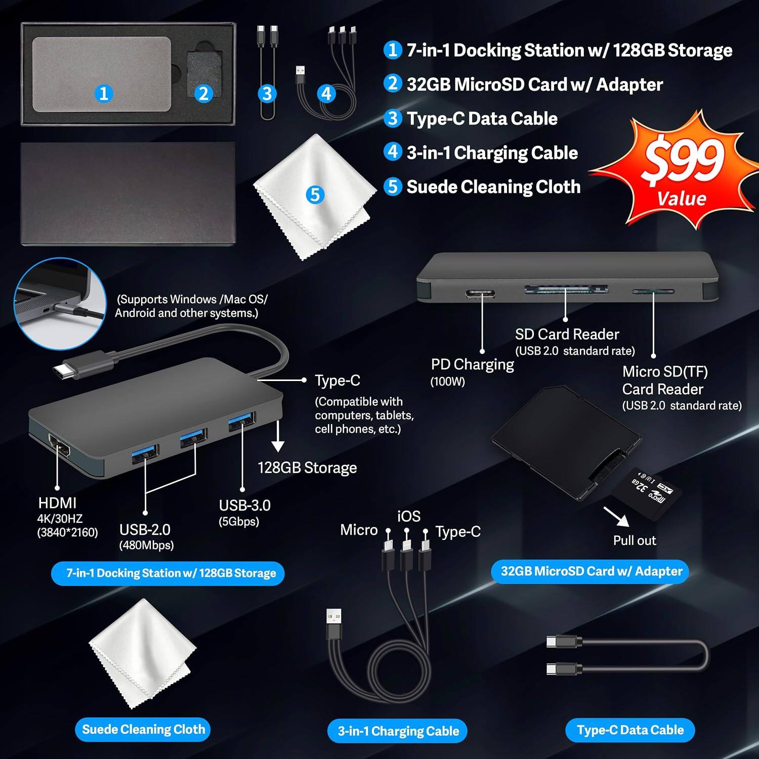 1. 7-in-1 Docking Station w/ 128GB Storage
2. 32GB MicroSD Card w/ Adapter
3. Type-C Data Cable
4. 3-in-1 Charging Cable
5. Suede Cleaning Cloth

$99 Value

(Supports Windows / Mac OS / Android and other systems.)

SD Card Reader (USB 2.0 standard rate)
PD Charging Micro SD(TF) Type-C (100W) Card Reader (Compatible with computers, tablets, cell phones, etc.)
HDMI 4K/30HZ (3840*2160)
USB-2.0 (480Mbps)
128GB Storage USB-3.0 (5Gbps)
Micro iOS Type-C