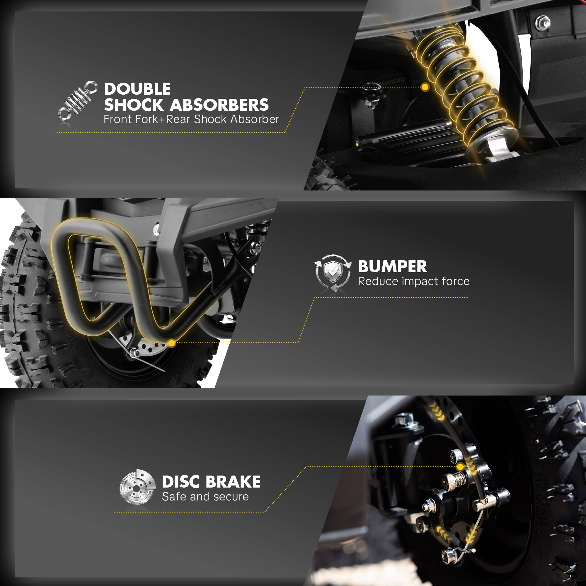 DOUBLE GWHO Front SHOCK Fork+Rear ABSORBERS Shock Absorber  
BUMPER Reduce impact force  
TOTAL  
DISC BRAKE Safe and secure