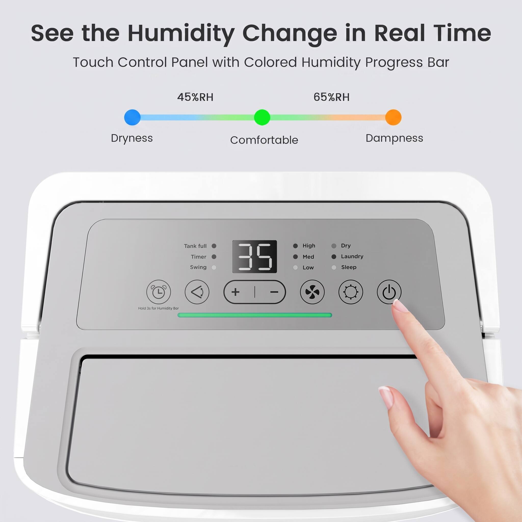 See the Humidity Change in Real Time  
Touch Control Panel with Colored Humidity Progress Bar

45%RH  
Dryness  
Comfortable  
65%RH  
Dampness

Tank full  
Timer  
Swing  
35  
High  
Med  
Low  
Dry  
Laundry  
Sleep

Hold it for Humidity
