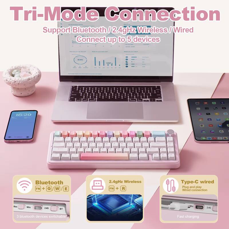 Tri-Mode Connection  
Support Bluetooth / 2.4GHz Wireless / Wired  
Connect up to 5 devices  

Bluetooth  
FN + Q / W / E  
3 Bluetooth devices switchable  

2.4GHz Wireless  
FN + R  

Type-C wired  
Plug and play  
Wired connection  
Fast charging